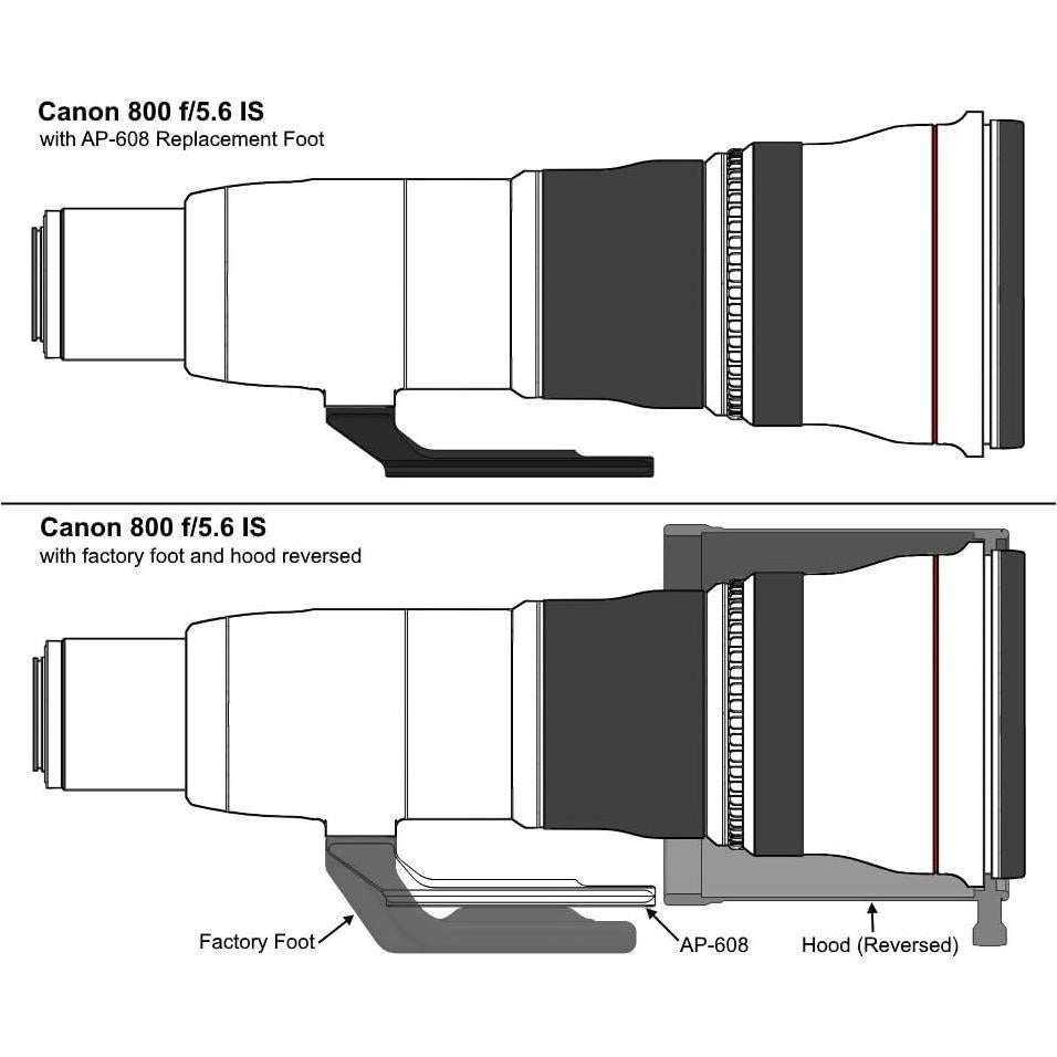 Pie de lente Wimberley AP-608 para Canon 800 f5.6 y Sigma 150-600