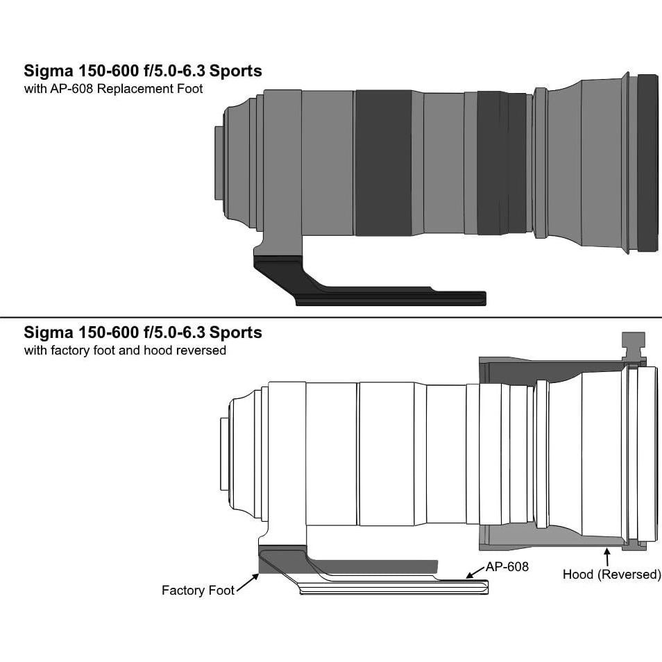 Pie de lente Wimberley AP-608 para Canon 800 f5.6 y Sigma 150-600
