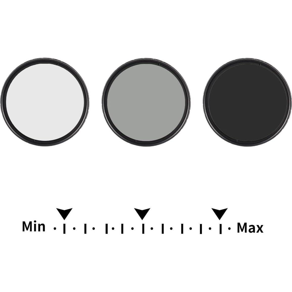 Filtro de Densidad Neutra Variable FOTGA 52mm ND2 a ND400