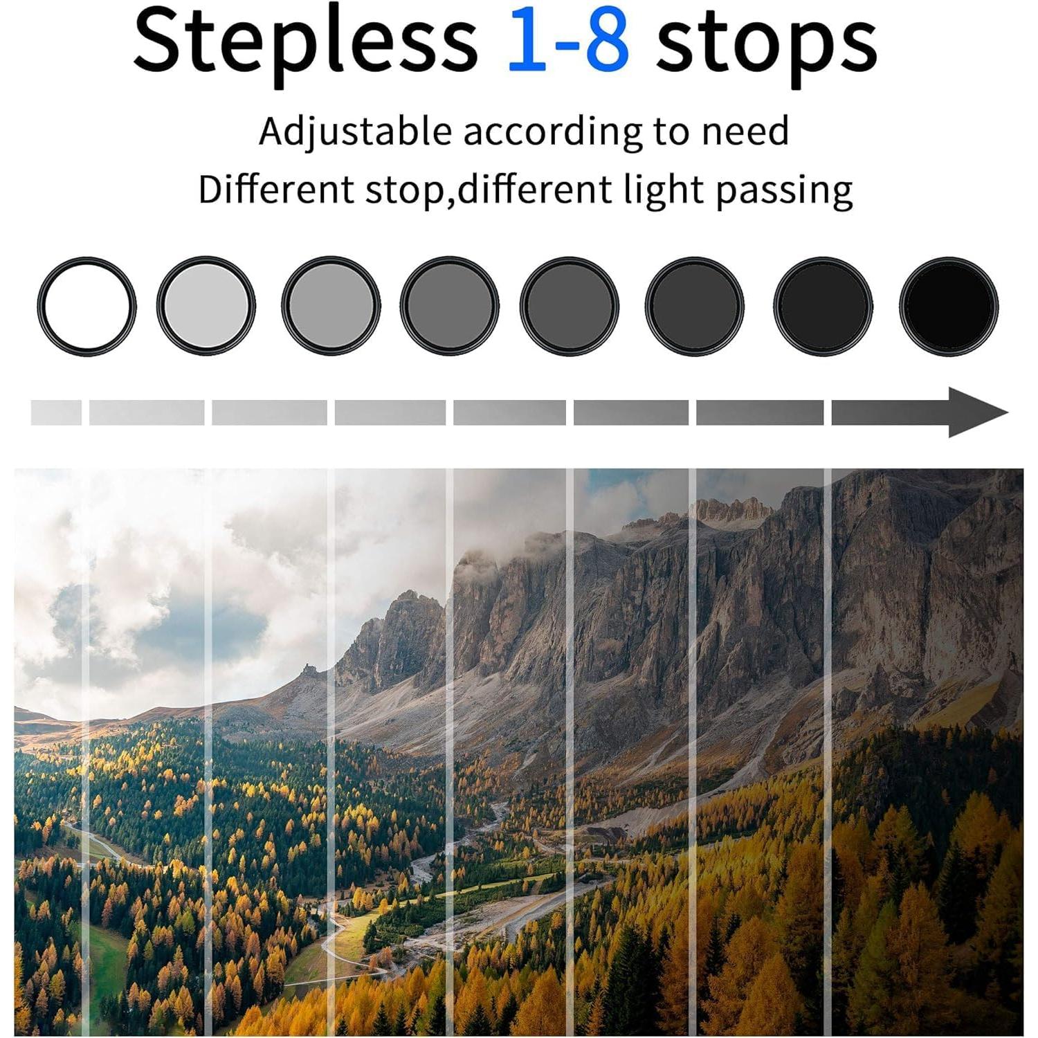 Filtro de Densidad Neutra Variable FOTGA 52mm ND2 a ND400