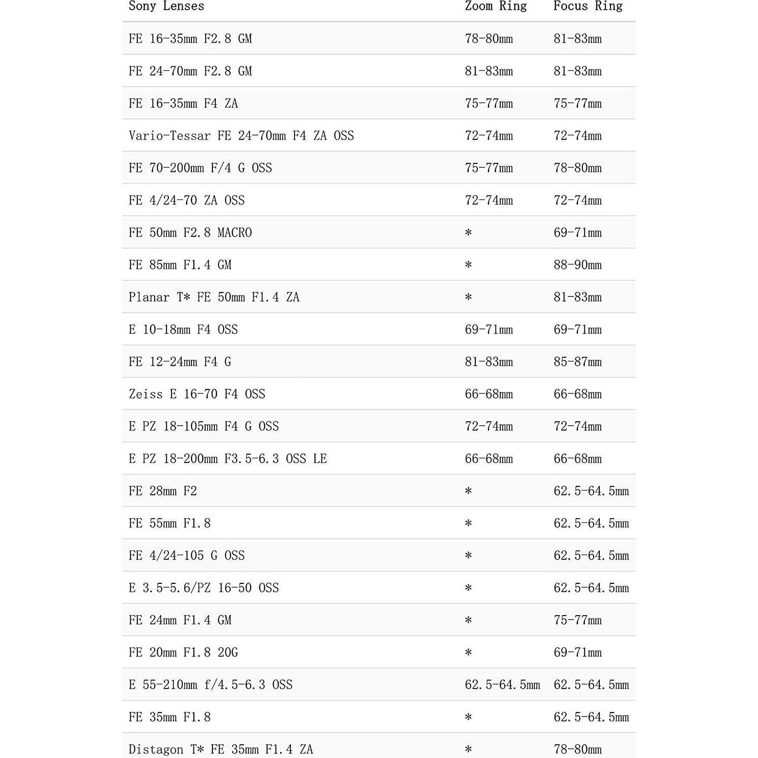 Anillo de Enfoque Sin Costura TILTA TA-FGR 0.8 para Lentes