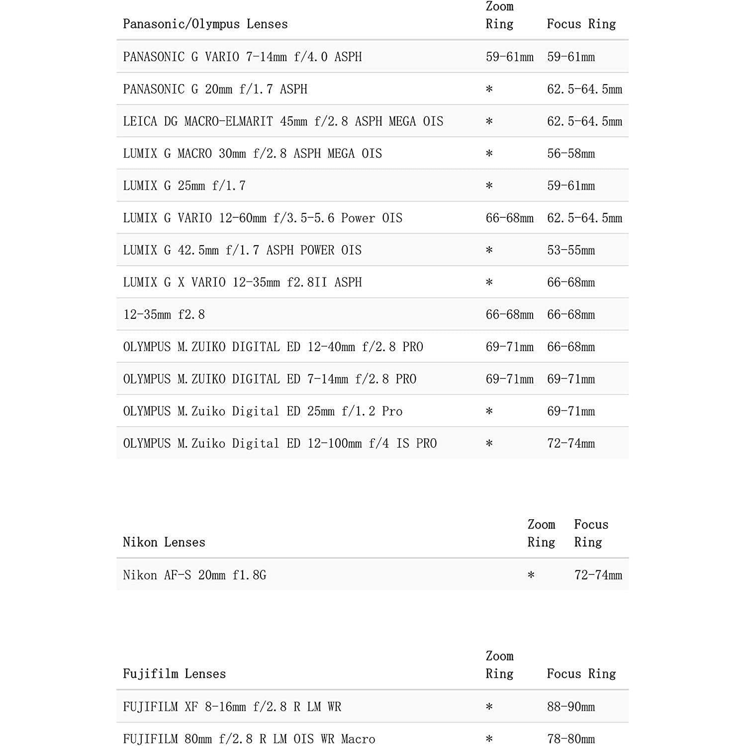 Anillo de Enfoque Sin Costura TILTA TA-FGR 0.8 para Lentes
