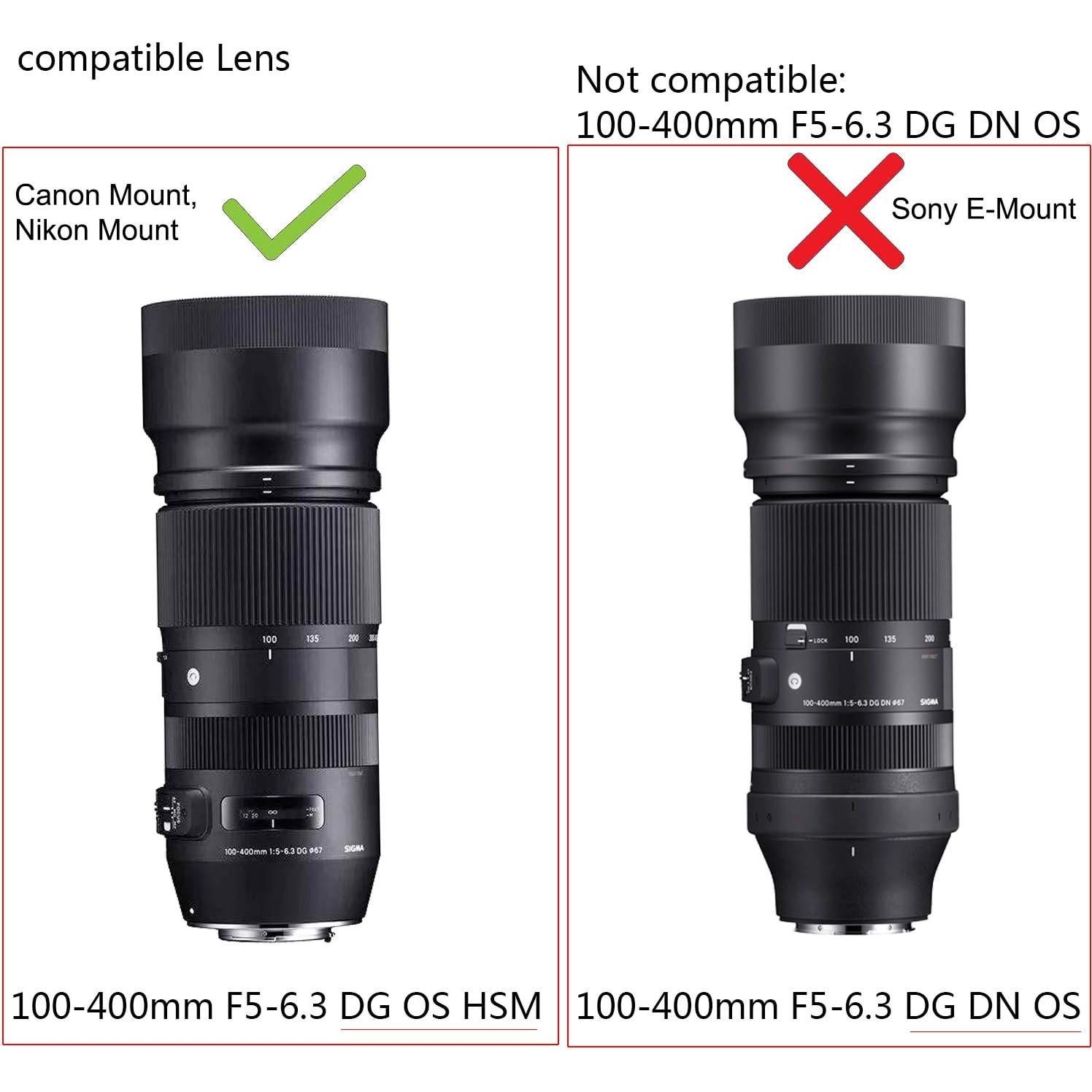 Soporte de trípode Haoge LMR-SM140 para Sigma 100-400mm