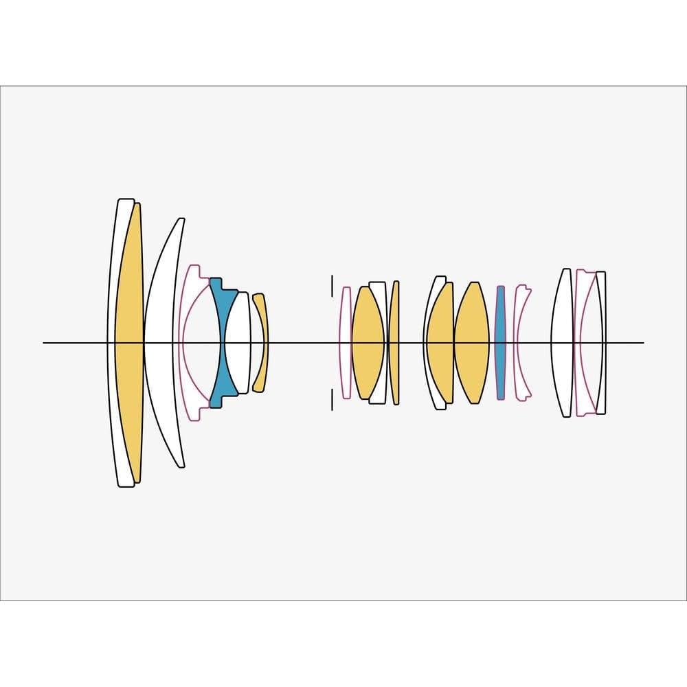 Lente Sigma 24-70mm f/2.8 DG DN II Art para Sony E