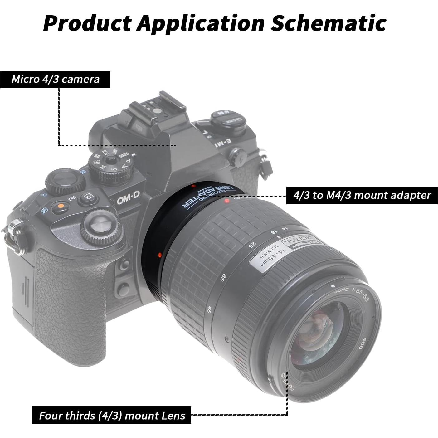 Adaptador de Montura Lente 4/3 a Micro 4/3 Foto4easy