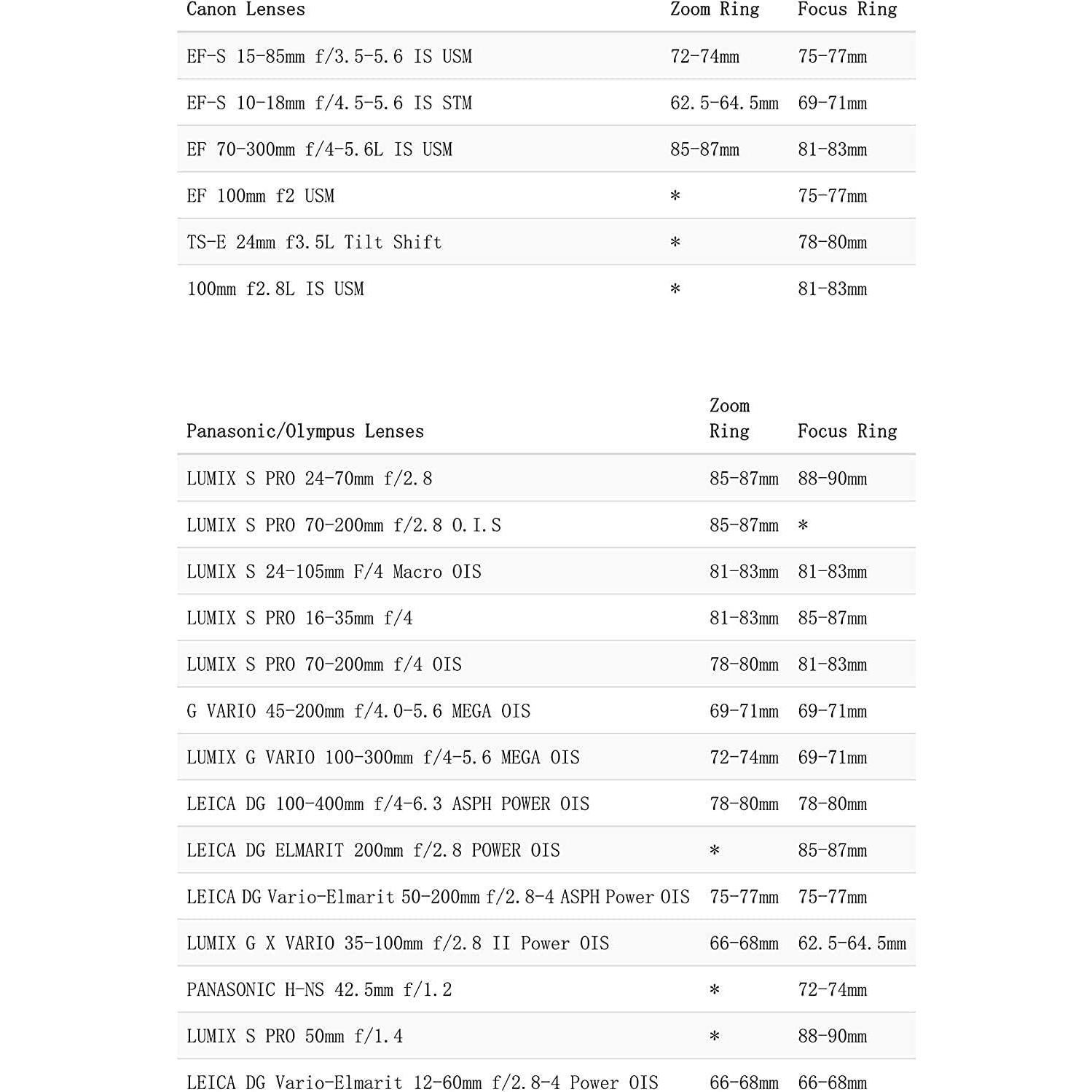 Anillo de Enfoque Sin Costura TILTA TA-FGR 0.8 MOD para Lentes