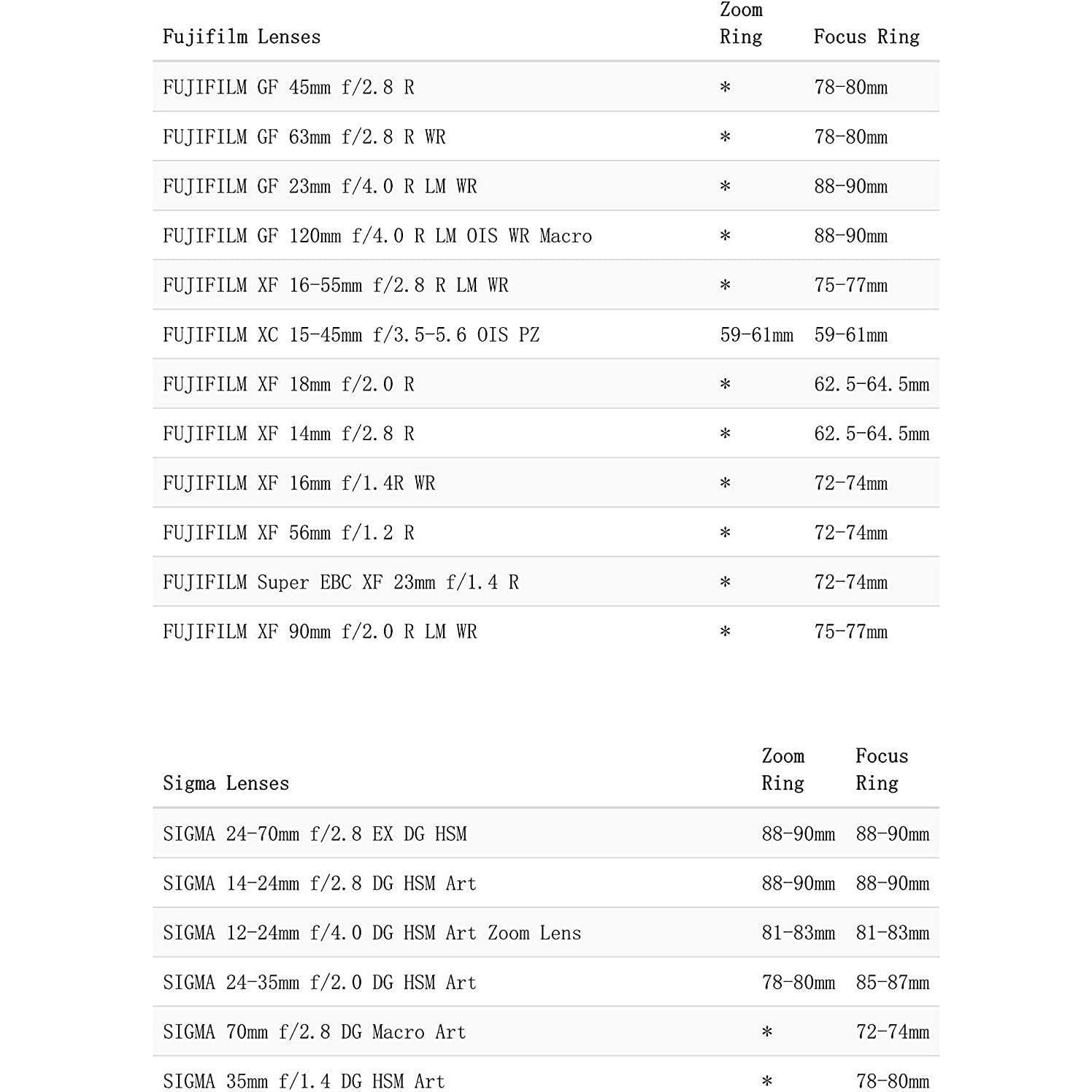 Anillo de Enfoque Sin Costura TILTA TA-FGR 0.8 MOD para Lentes