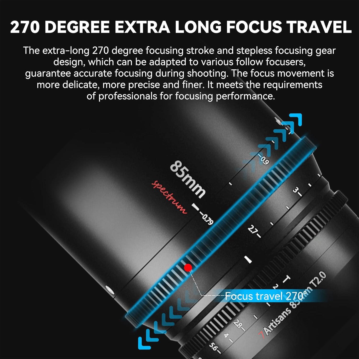 Lente Cine 85mm T2.0 7artisans L-Mount Enfoque Manual
