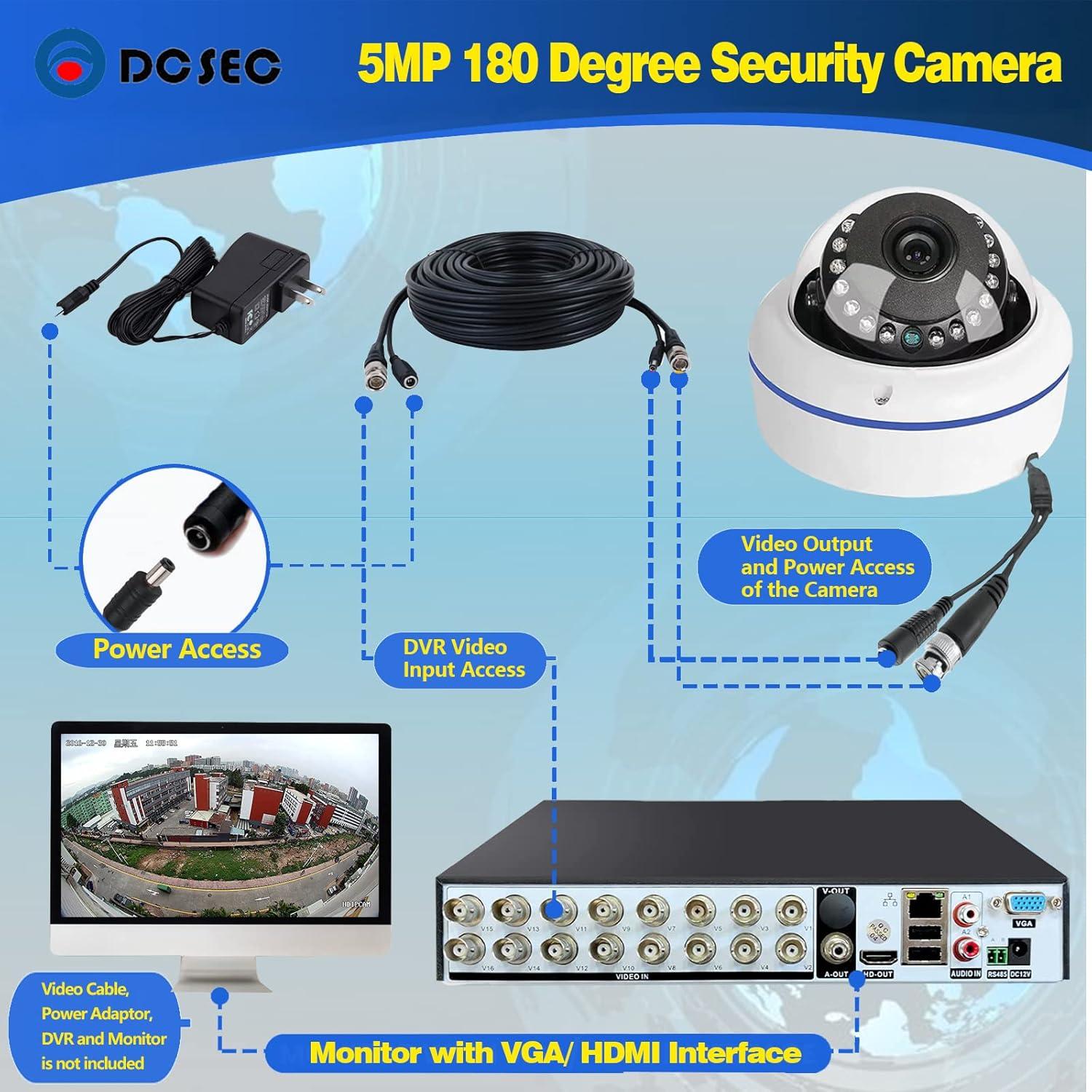 Cámara de Seguridad Domo 5MP 180° Gran Angular HD CCTV