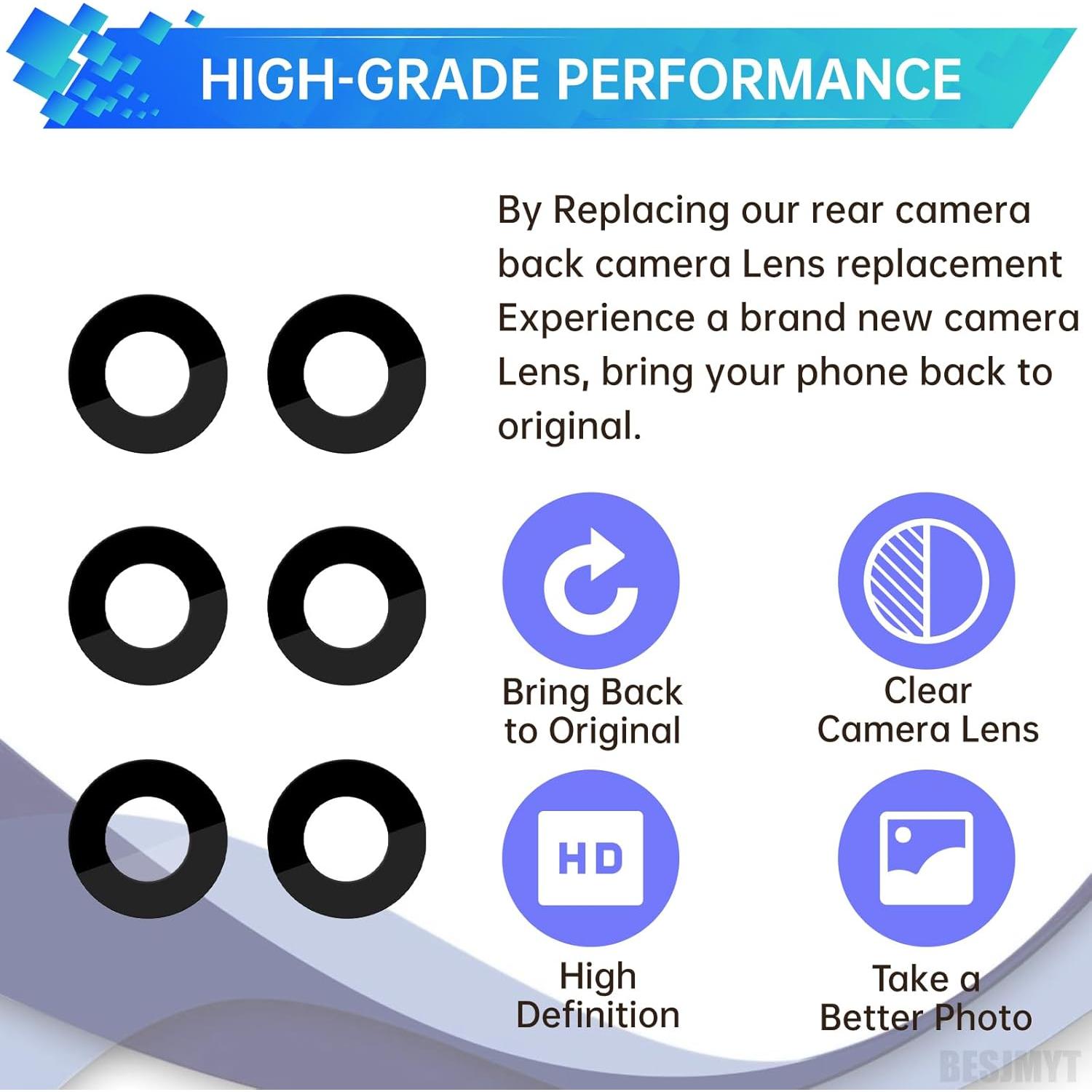 Reemplazo Lente de Cámara Trasera Samsung Galaxy A15 5G - Kit Completo