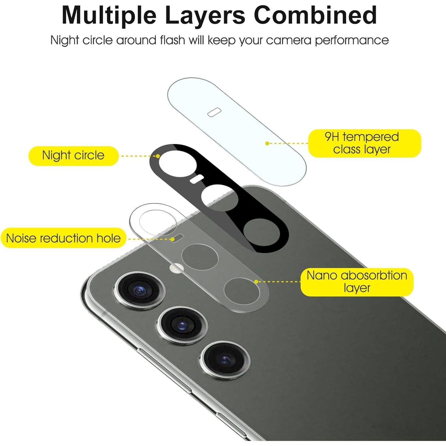 Protector de Pantalla Vidrio Templado SPARIN para Samsung Galaxy S23 6.1"