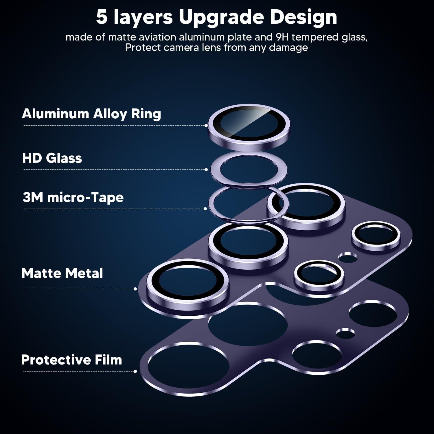 Protector de Lente de Cámara Mansoorr para Galaxy S24 Ultra