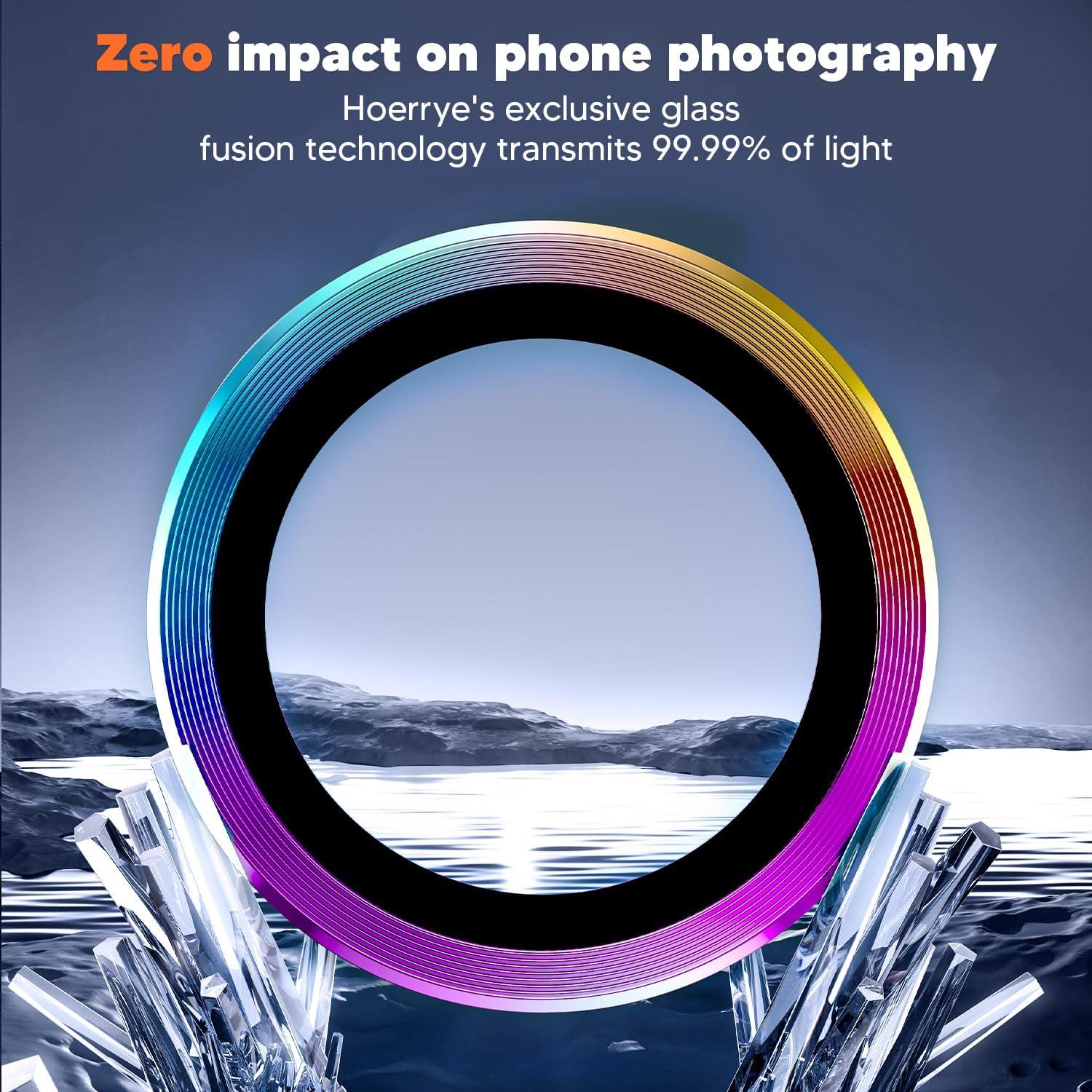 Protector de Lente de Cámara Hoerrye para Samsung Galaxy S24 Ultra