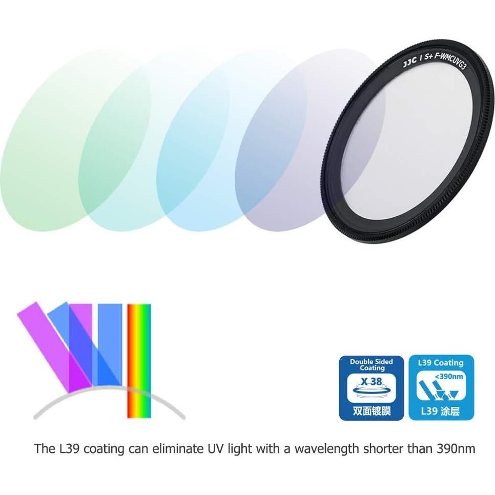 Tapa de lente de metal JJC con filtro UV para Ricoh GR IIIx/III/II