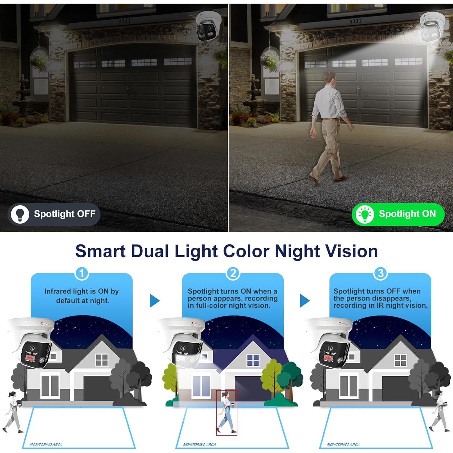 Cámara de Seguridad IP PoE Anpviz 4K Doble Lente 180°