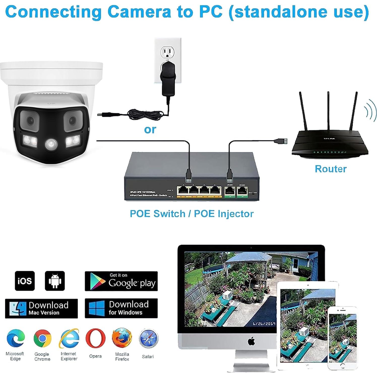 Cámara de Seguridad IP PoE Doble Lente 8MP 4K 180° H.265