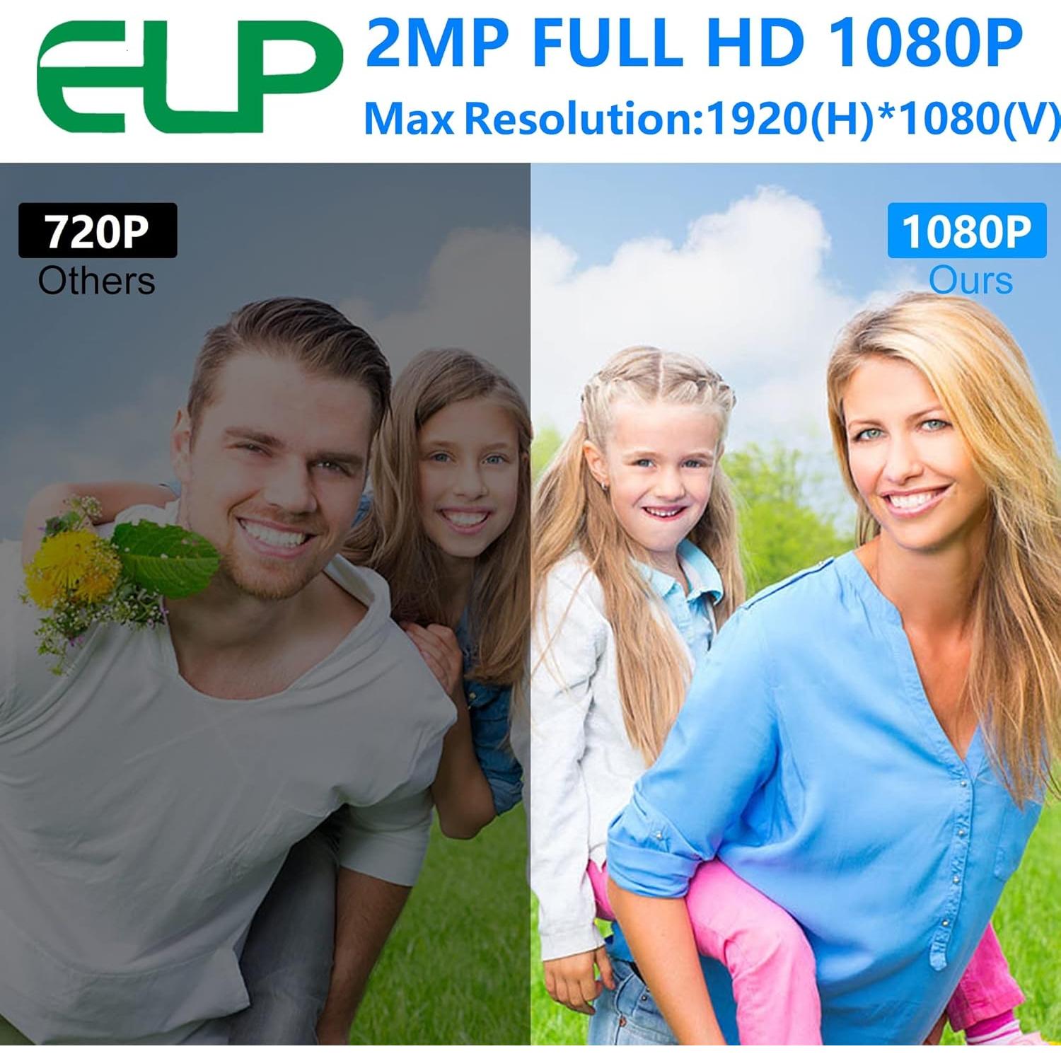 Cámara de Seguridad USB ELP 1080P HD Gran Angular 2MP