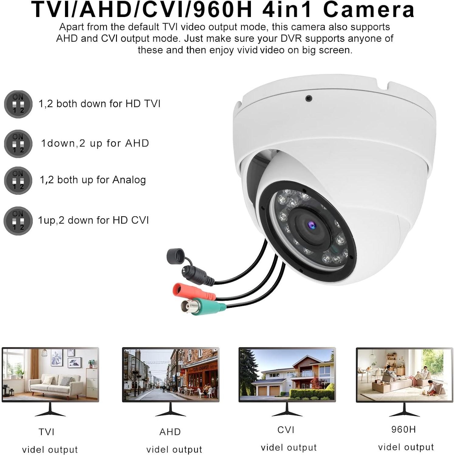 Cámara de Seguridad CCTV 2MP 1080p Domo Voniviewse IR 20m
