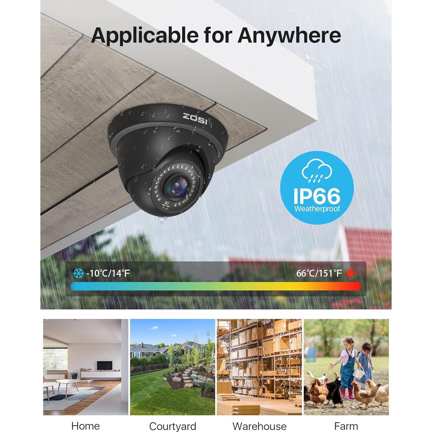 Cámara Domo ZOSI 2MP FHD 1080p con Visión Nocturna 24m