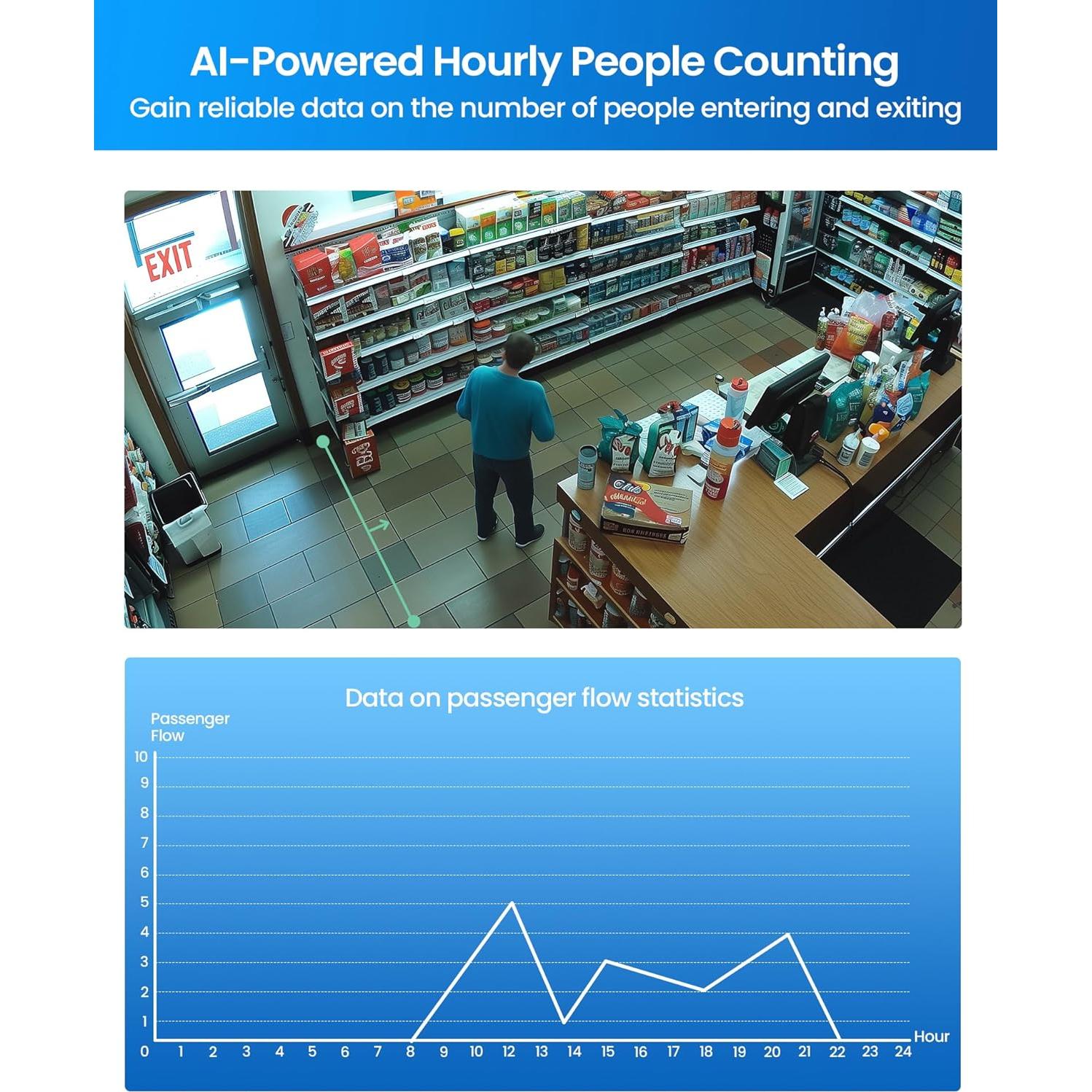 Cámara de Seguridad ZOSI 4K PoE IP Tipo Bala 2 Pack