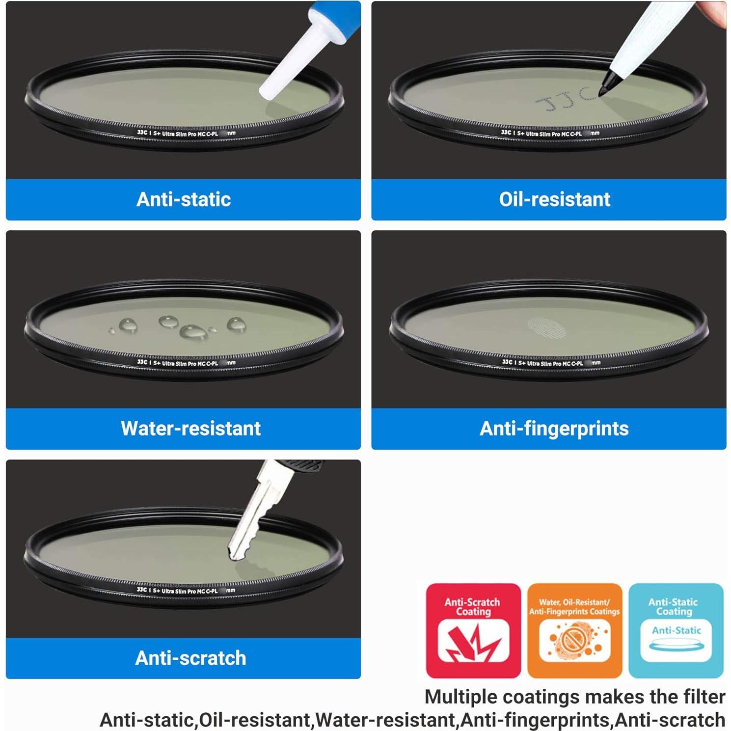 Filtro Polarizador Circular JJC 40.5mm CPL HD para Cámaras Sony