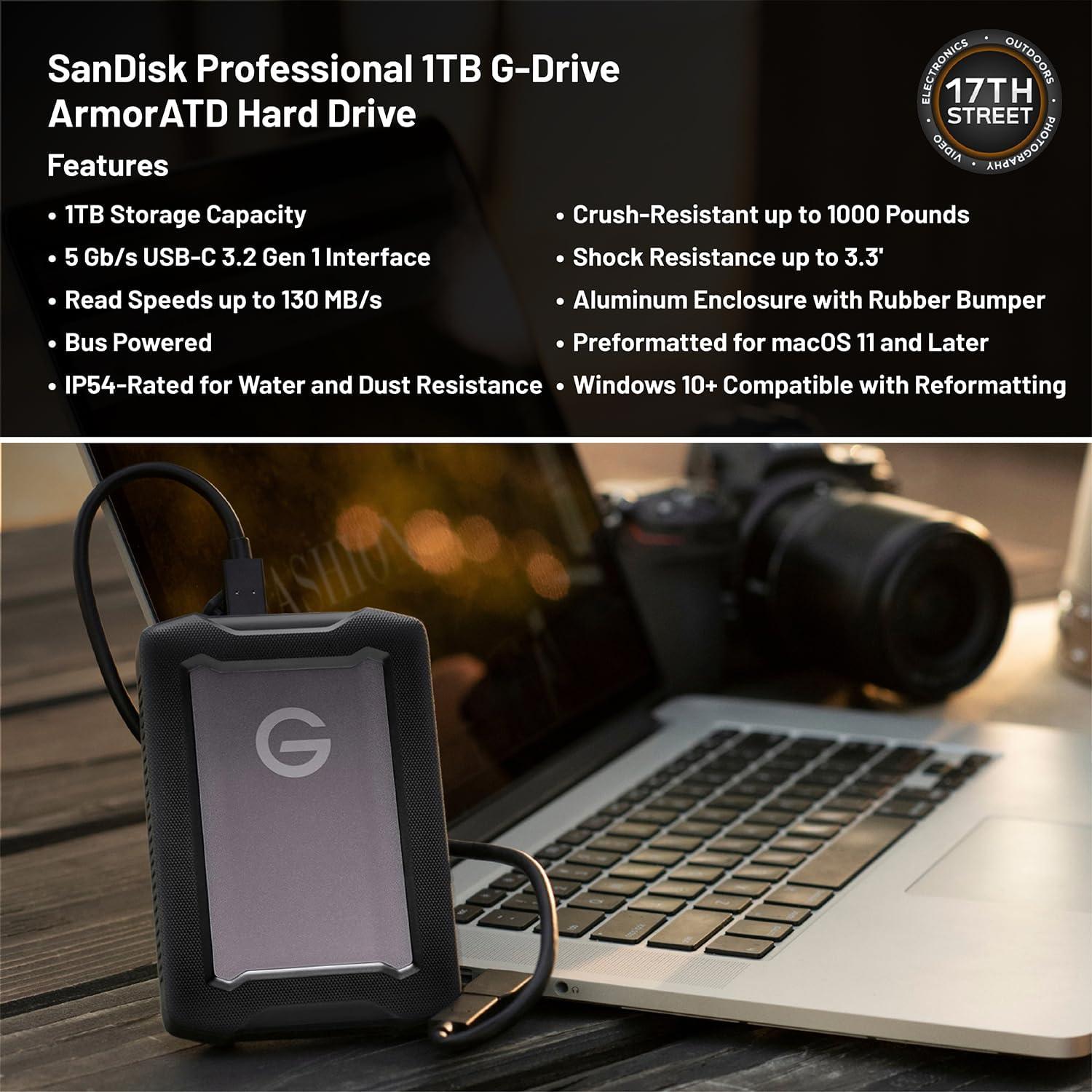 Sigma 24-70mm f2.8 DG DN II Art Lens Sony E + 1TB G-Drive + 64GB SD