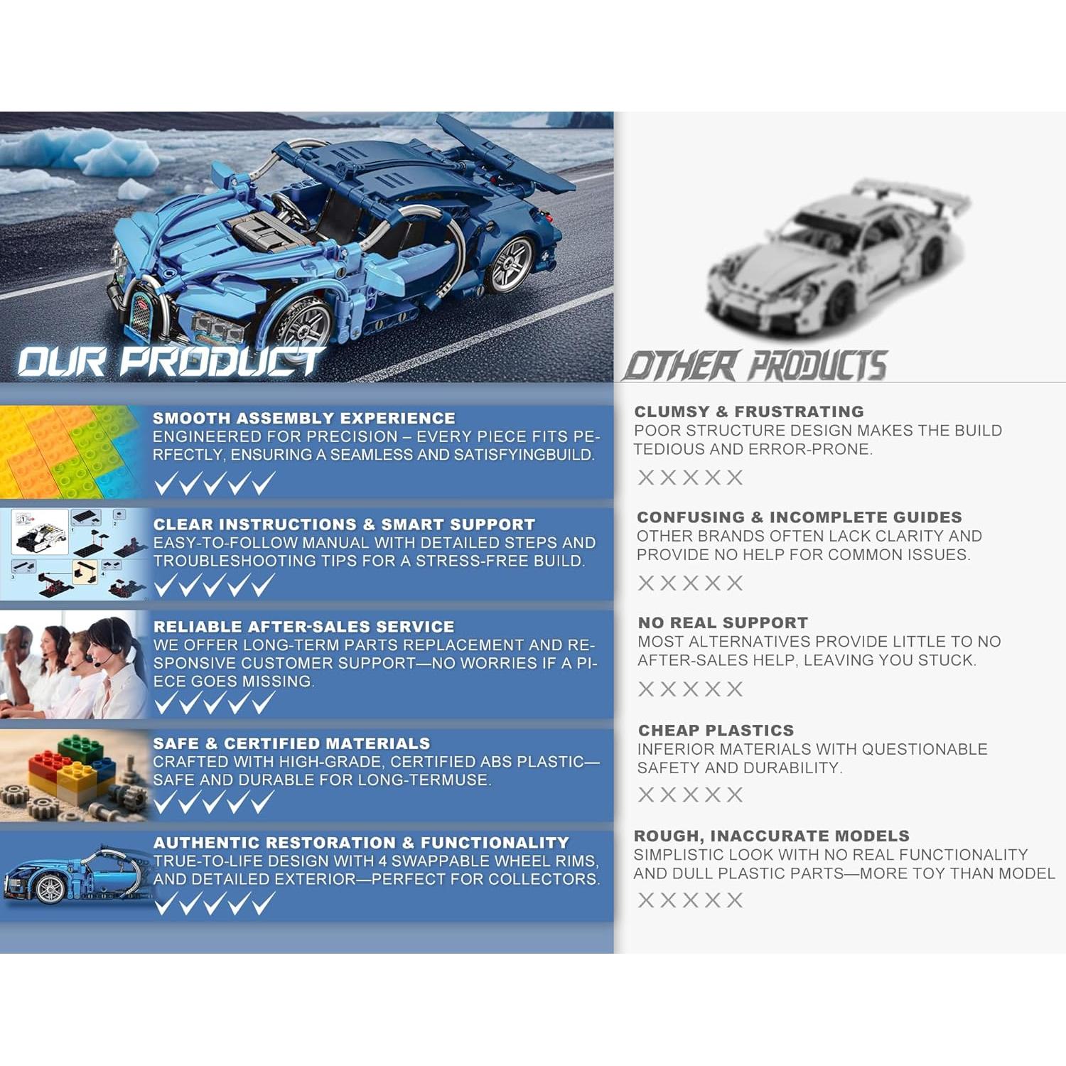 Juego de Carros de Carreras Sosuy 473 Pcs Azul 1:18