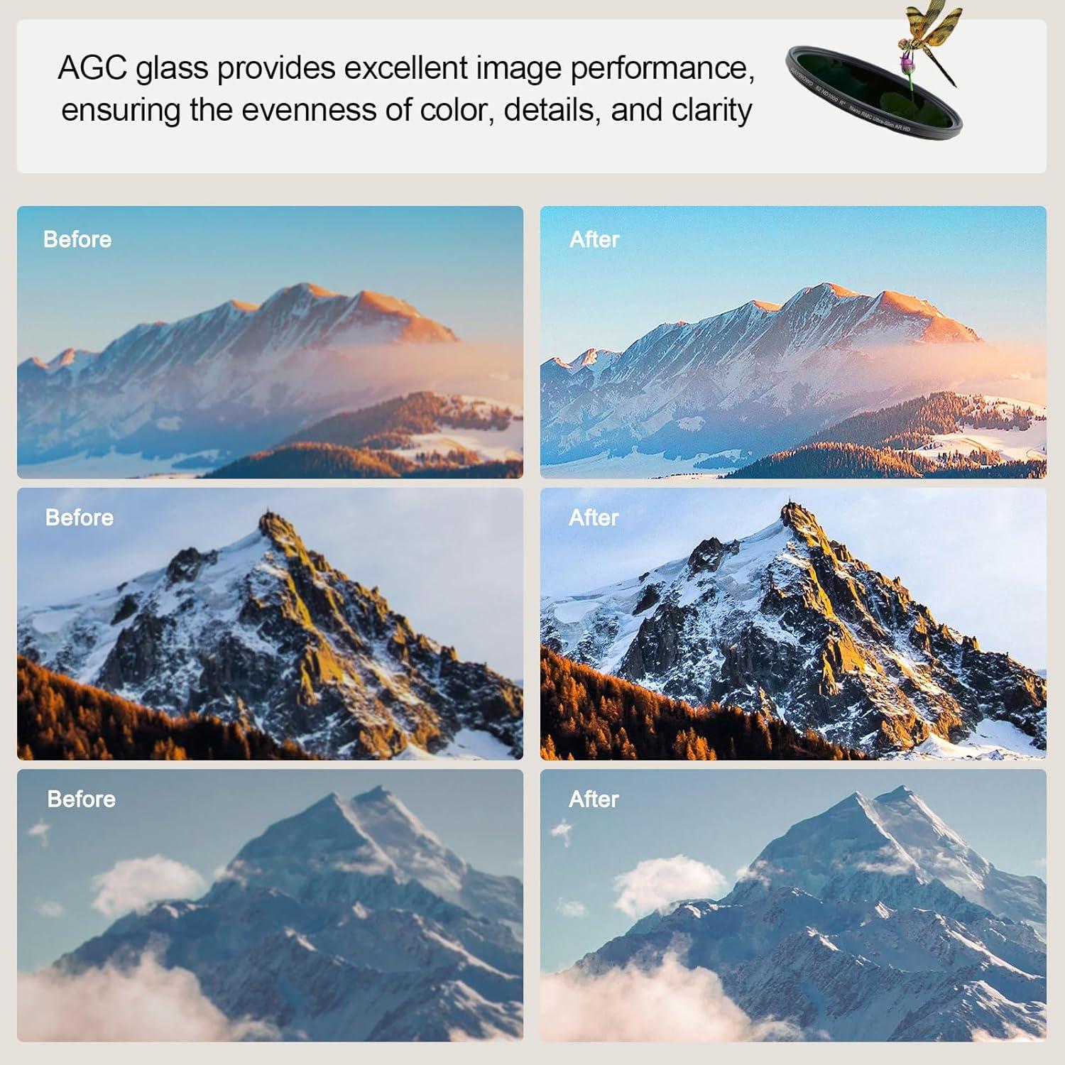 Filtro ND8 77mm Raywowo - Densidad Neutra Profesional