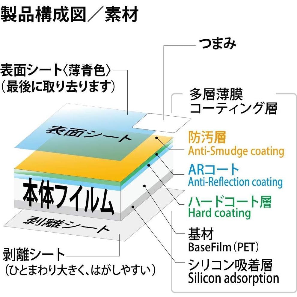 Lente Tokina AT-X 17mm F3.5 para Canon R5 - 40g