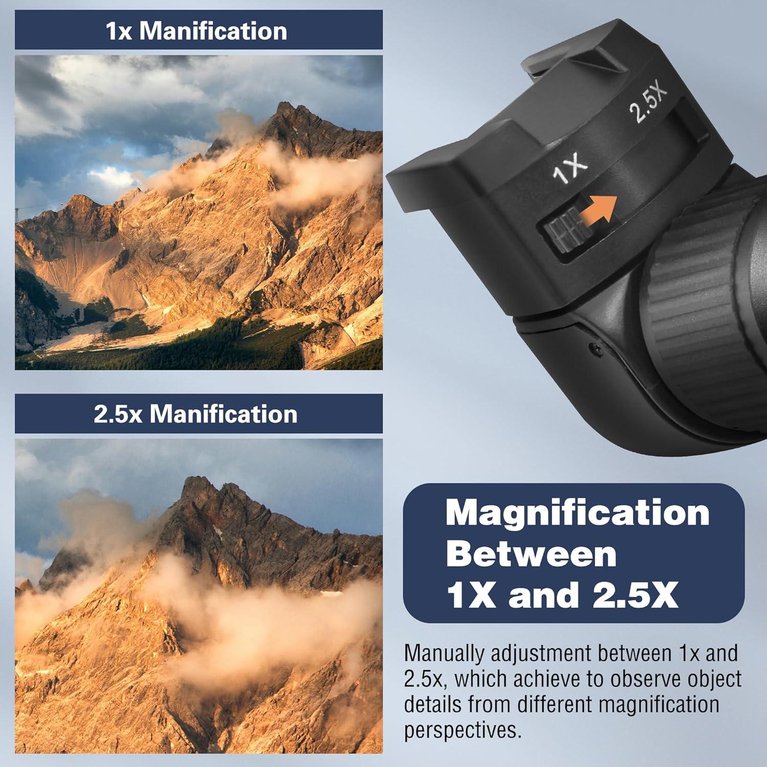 Buscador de Ángulo Recto Tydeux 360° con Magnificación 1X/2.5X