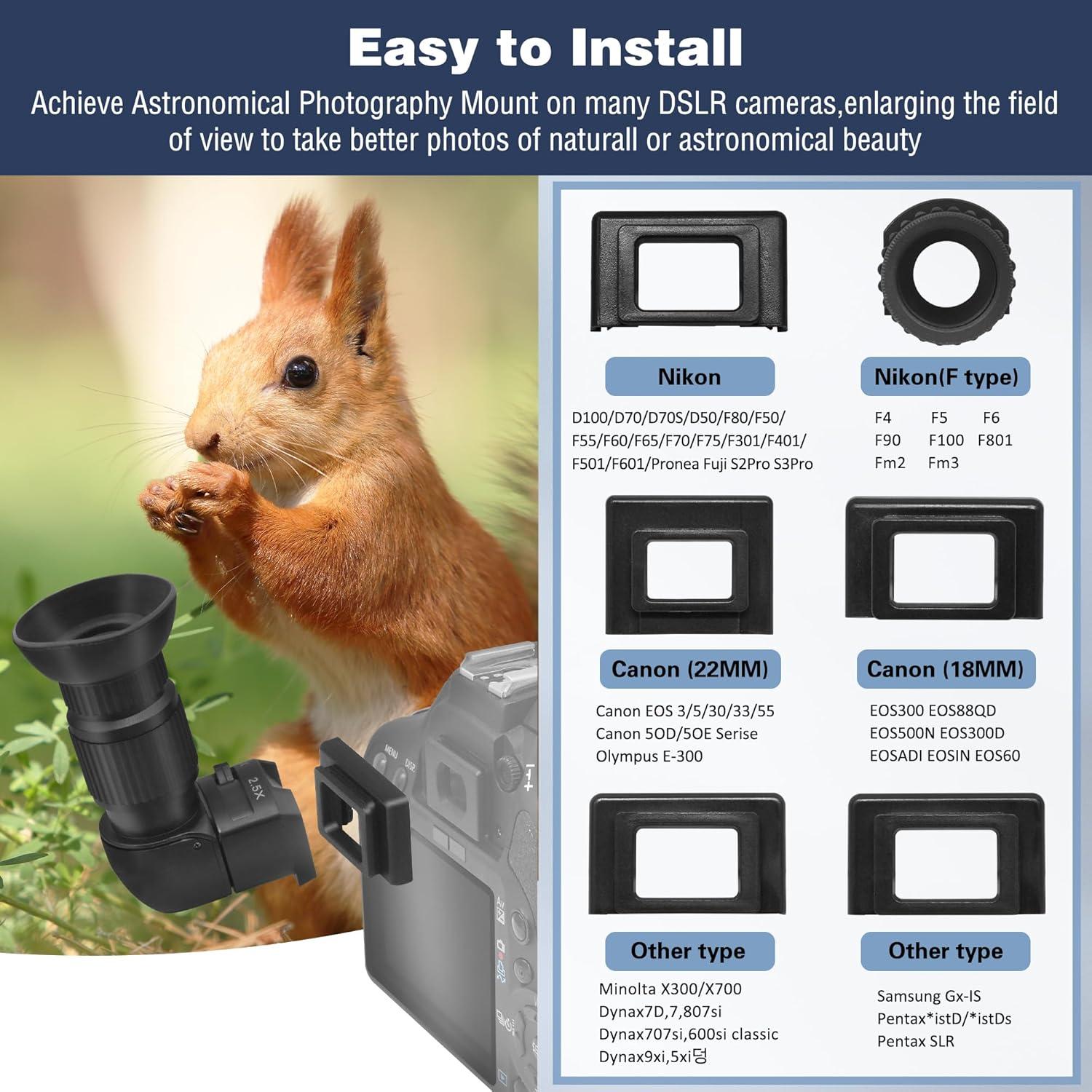 Buscador de Ángulo Recto Tydeux 360° con Magnificación 1X/2.5X