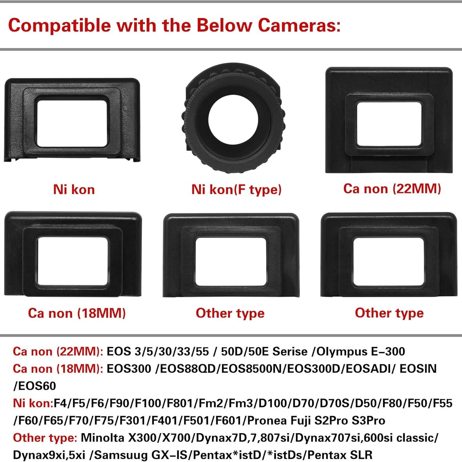 Buscador de Ángulo Recto Tydeux 360° con Magnificación 1X/2.5X