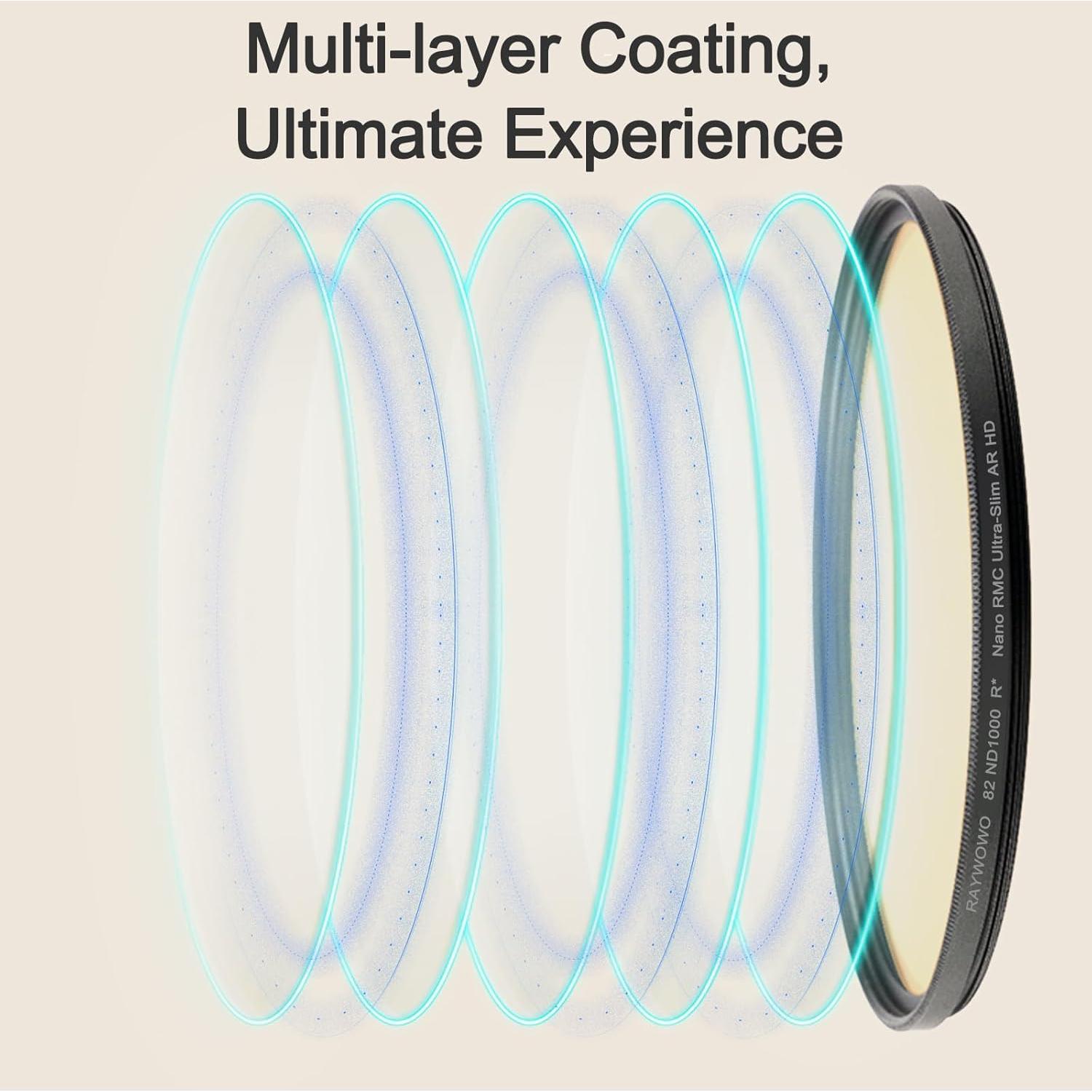 Filtro ND ajustable RAYWOWO ND64 82mm para cámara DSLR