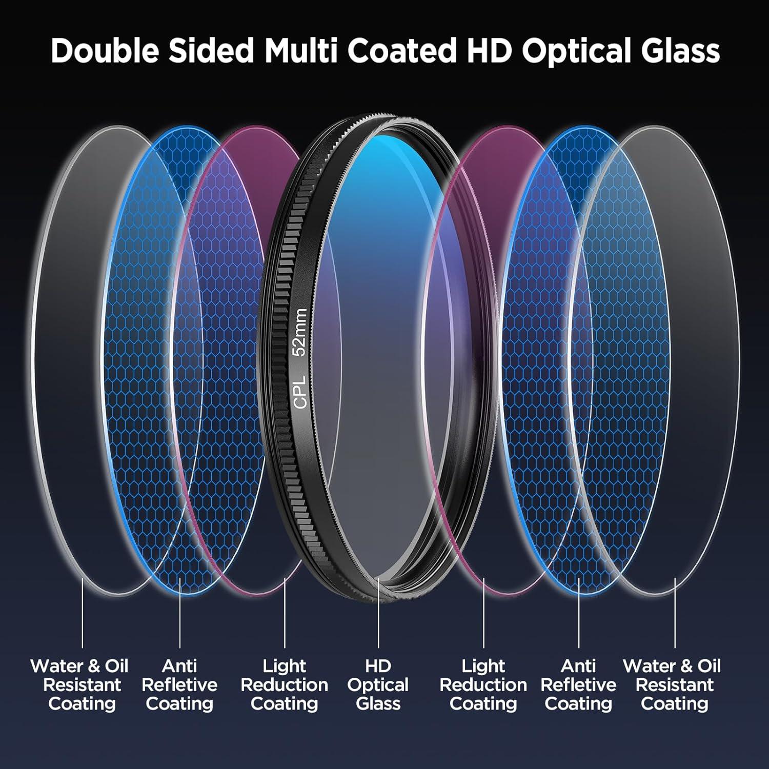 Filtro Polarizador Circular 52mm ALILUSSO para Smartphones