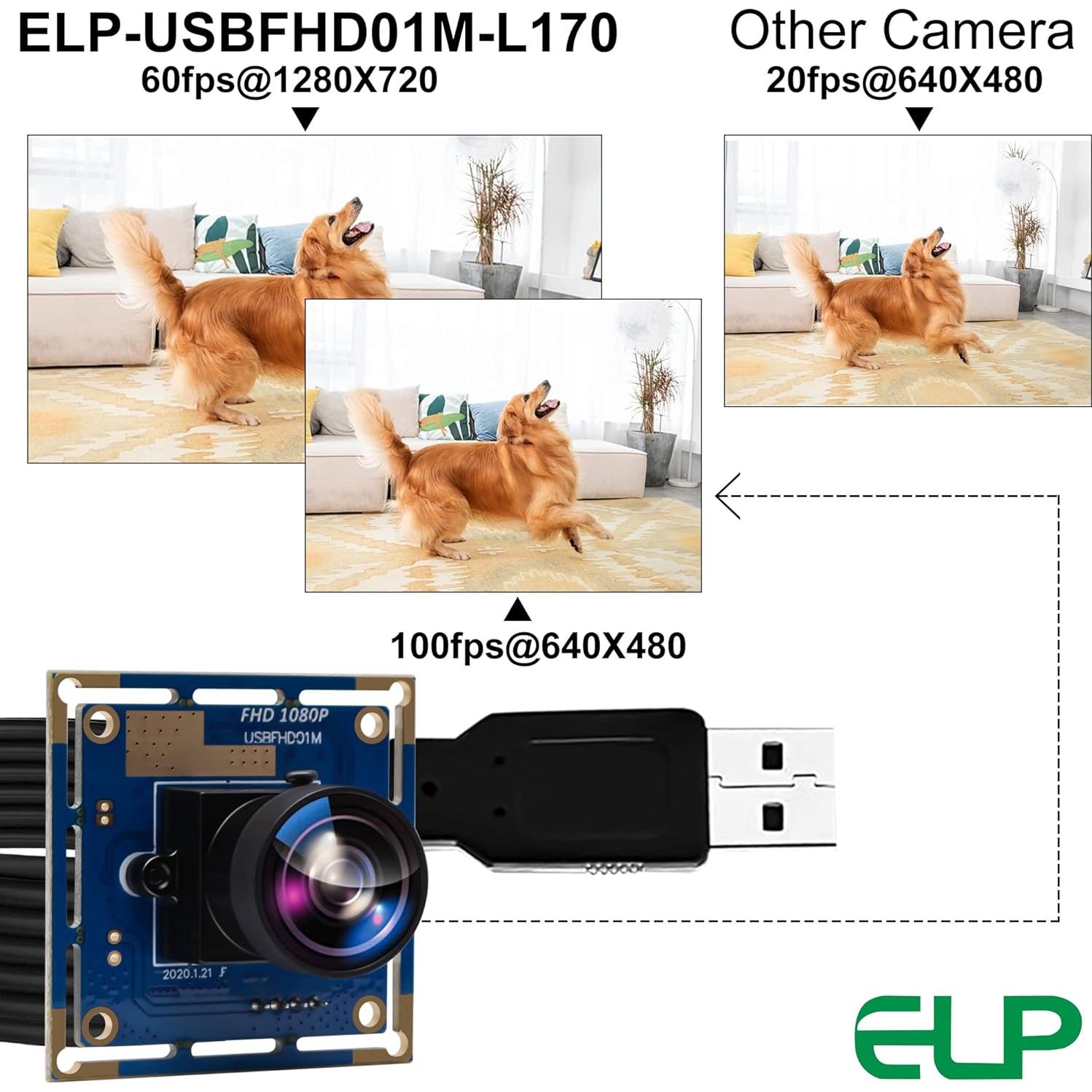 Cámara USB 2MP HD 1080p Ailipu Lente Ojo de Pez 170°