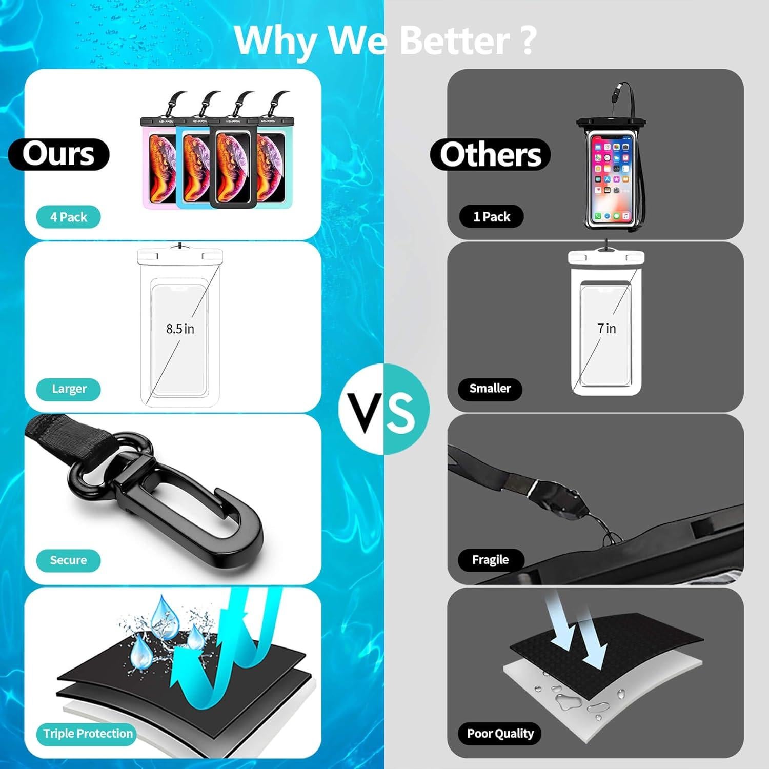 Paquete de 4 Fundas Impermeables Newppon para Smartphone