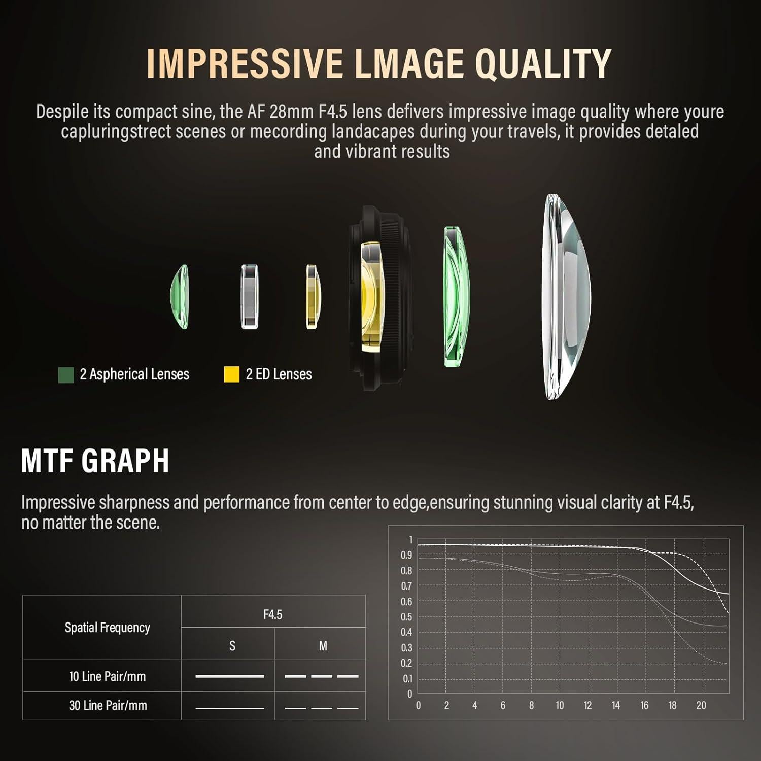 Lente Pancake VILTROX 28mm f/4.5 para Nikon - Ultra Delgado