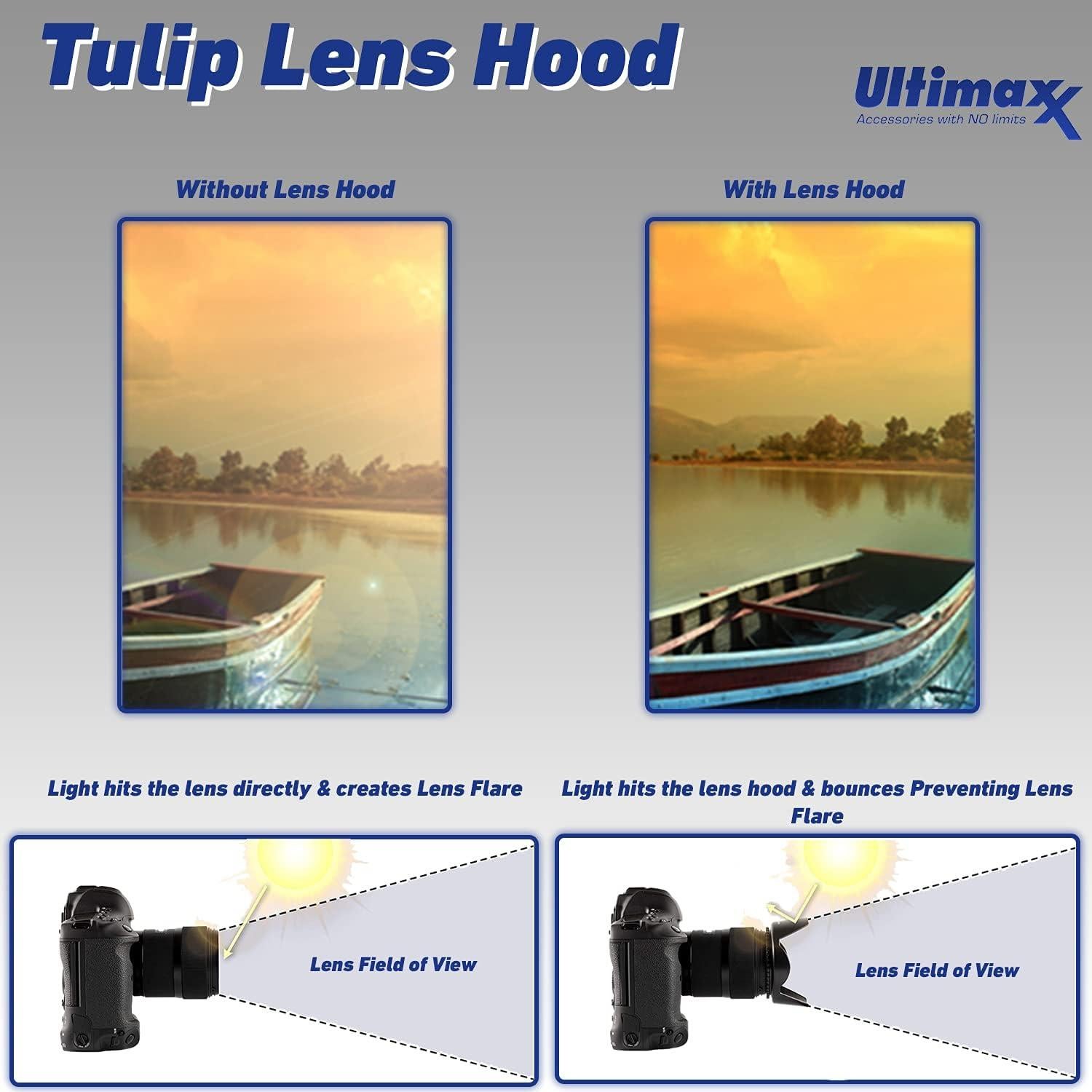 Kit de Accesorios Ultimaxx 49mm para Canon EOS M - Incluye Lentes y Filtros