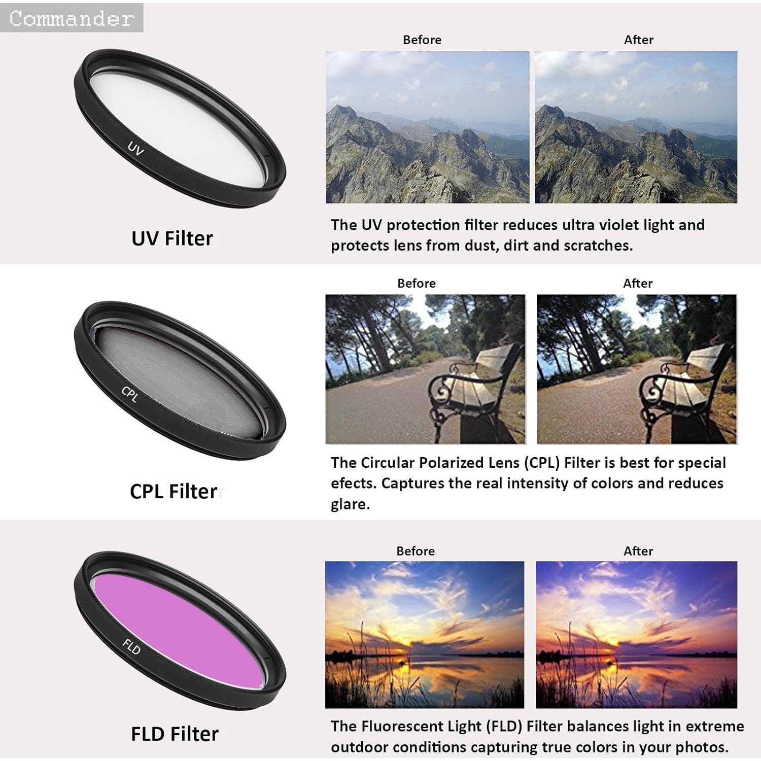 Kit de Accesorios 28 Piezas 58mm para Canon EOS Rebel T7