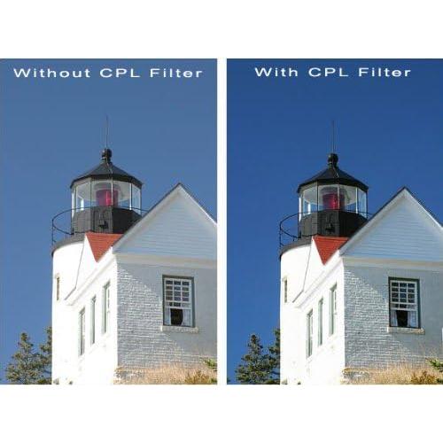 Lente Gran Angular 0.5X Canon XA10 + Filtro Polarizador 82mm