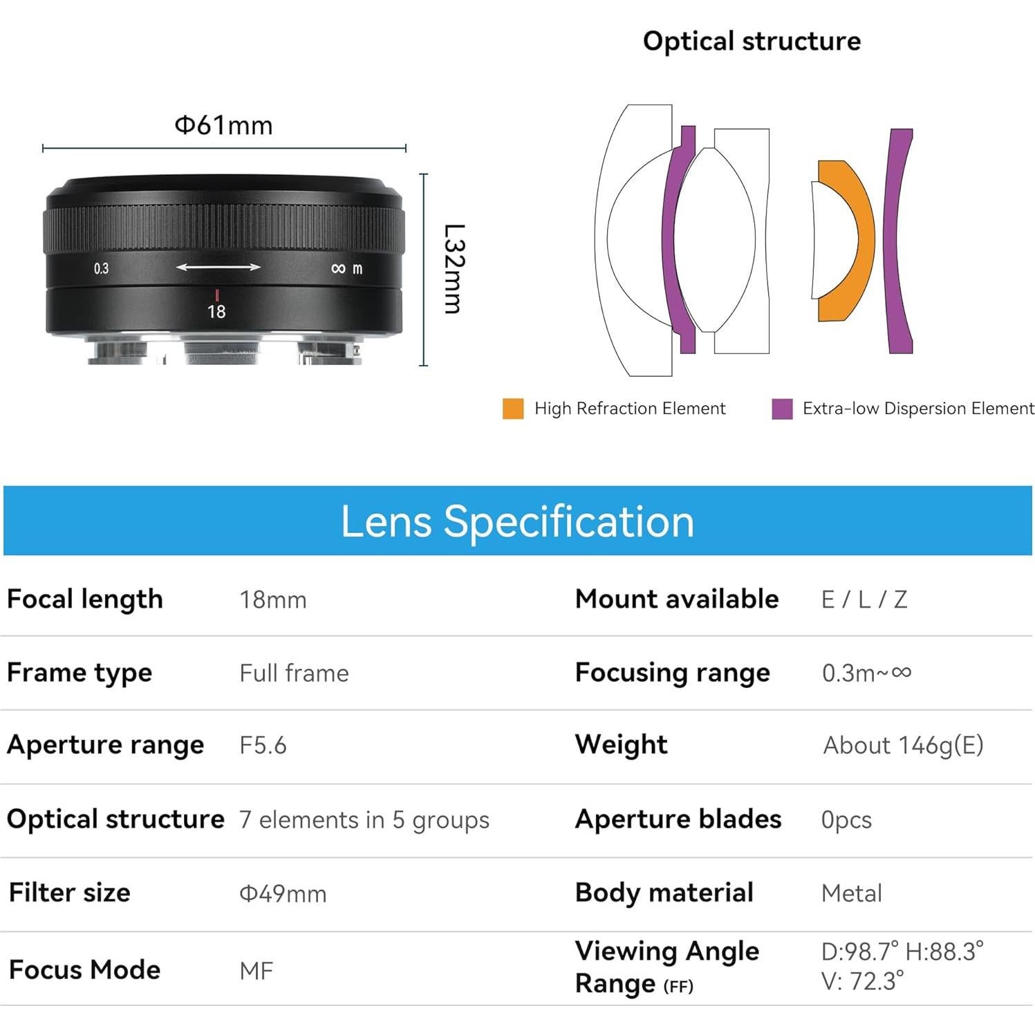 Lente 7artisans 18mm F5.6 Ultra Ligera para Nikon Z