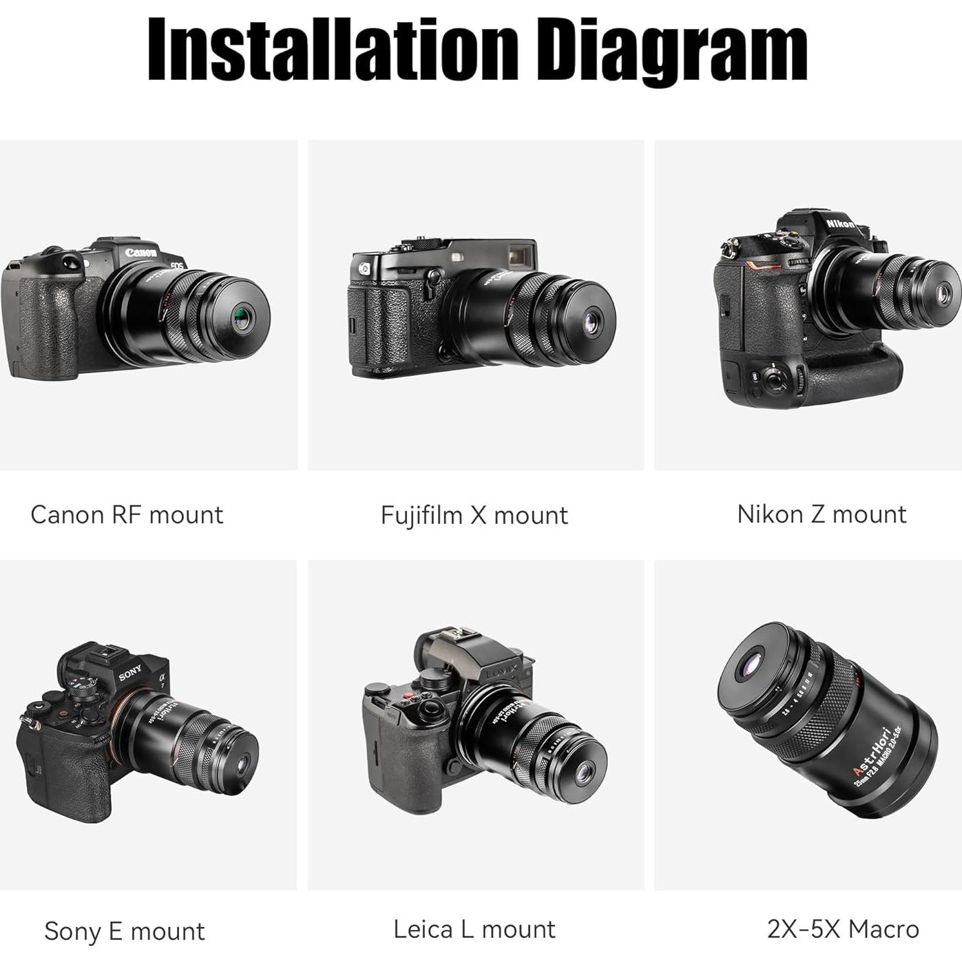 Lente Macro AstrHori 25mm F2.8 2-5X para cámaras Sony E-Mount