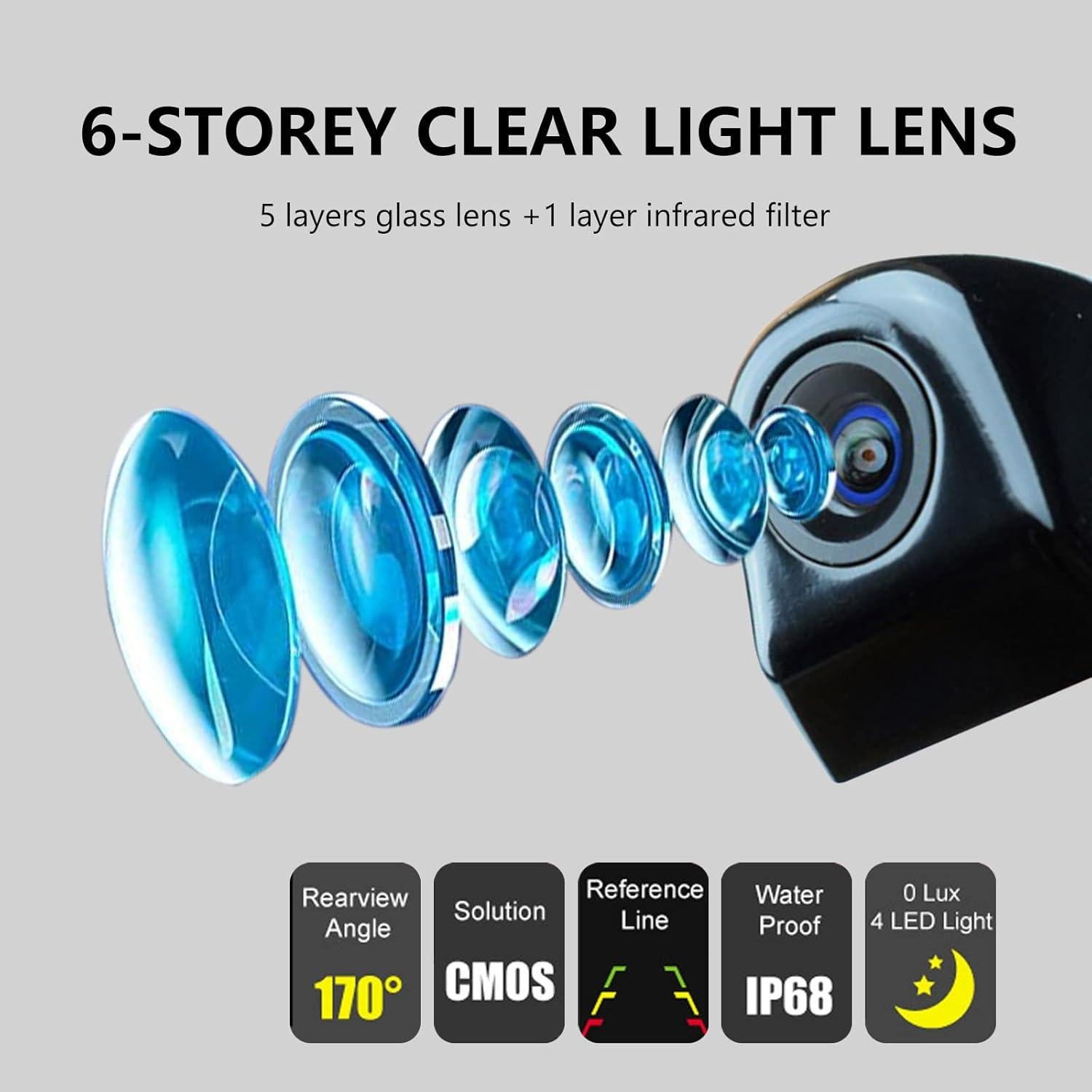 Cámara de Respaldo QODOLSI QOSXT1000BL, Impermeable HD 170°