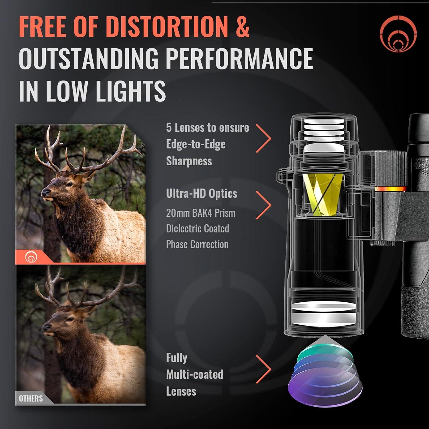 Prismáticos Ultra HD ScoopX S-BW19 10x42 Impermeables 0.68kg