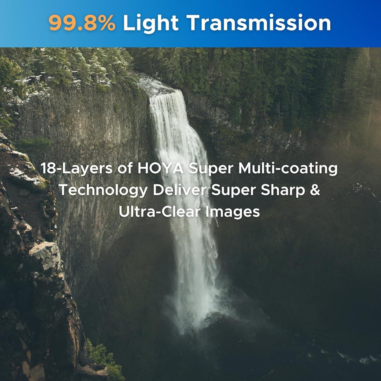 Filtro Antiestático Hoya EVO 55mm - Vidrio Óptico Premium