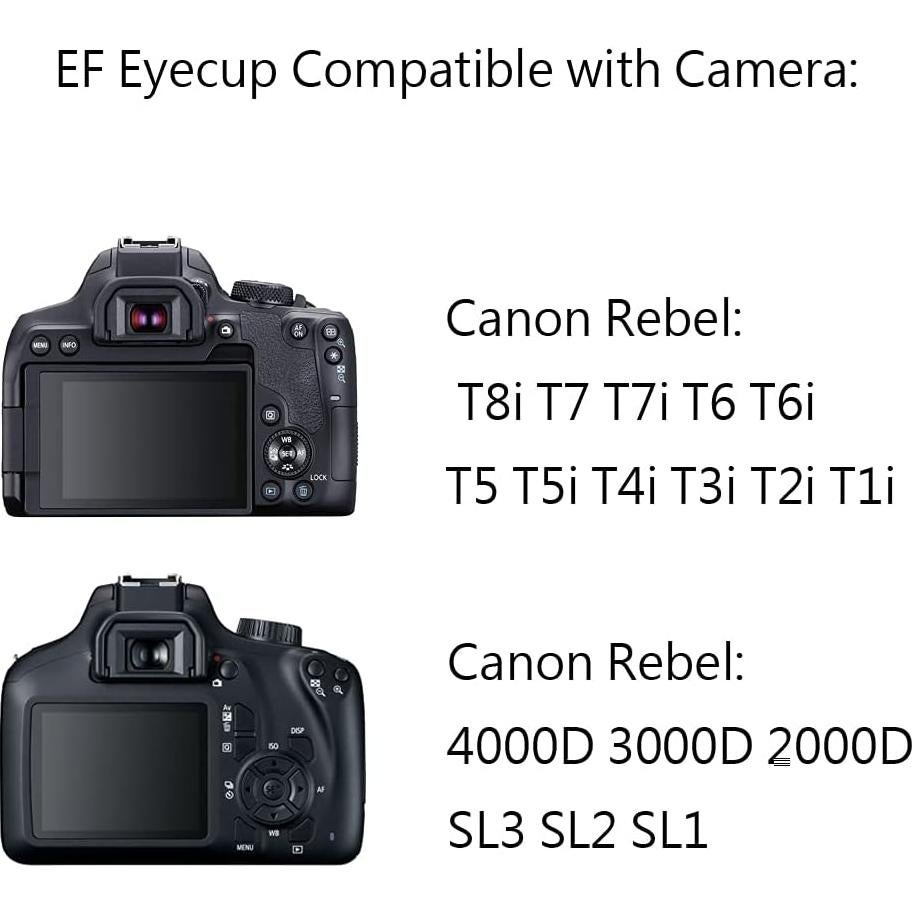 Ocular de Visor para Canon Rebel T8i T7 T7i T6i T6s T6 T5i T5 2000D 4000D - 2 Paquetes