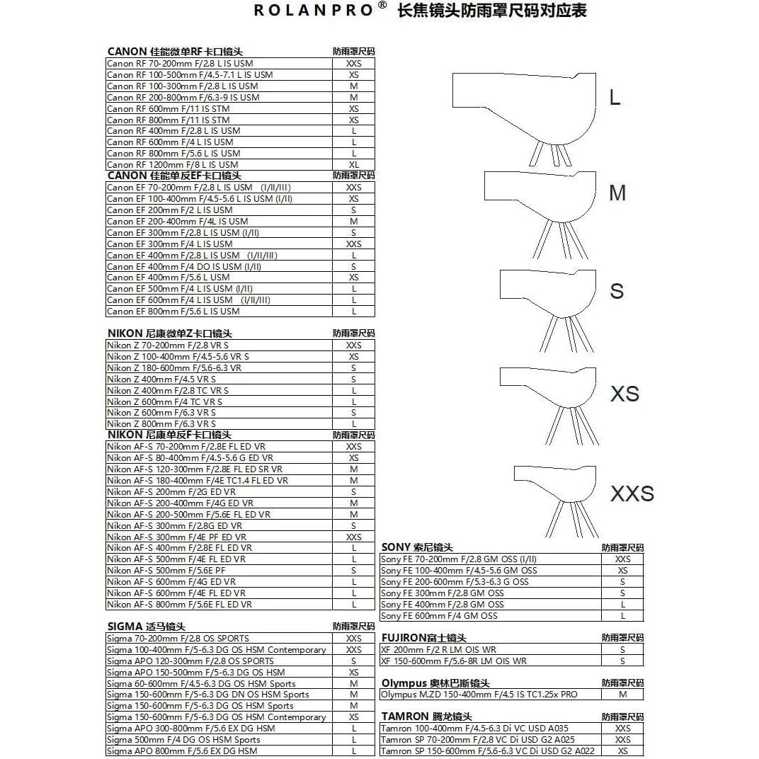 Cubierta de Lluvia ROLANPRO L Impermeable 90cm para Lentes Telefoto