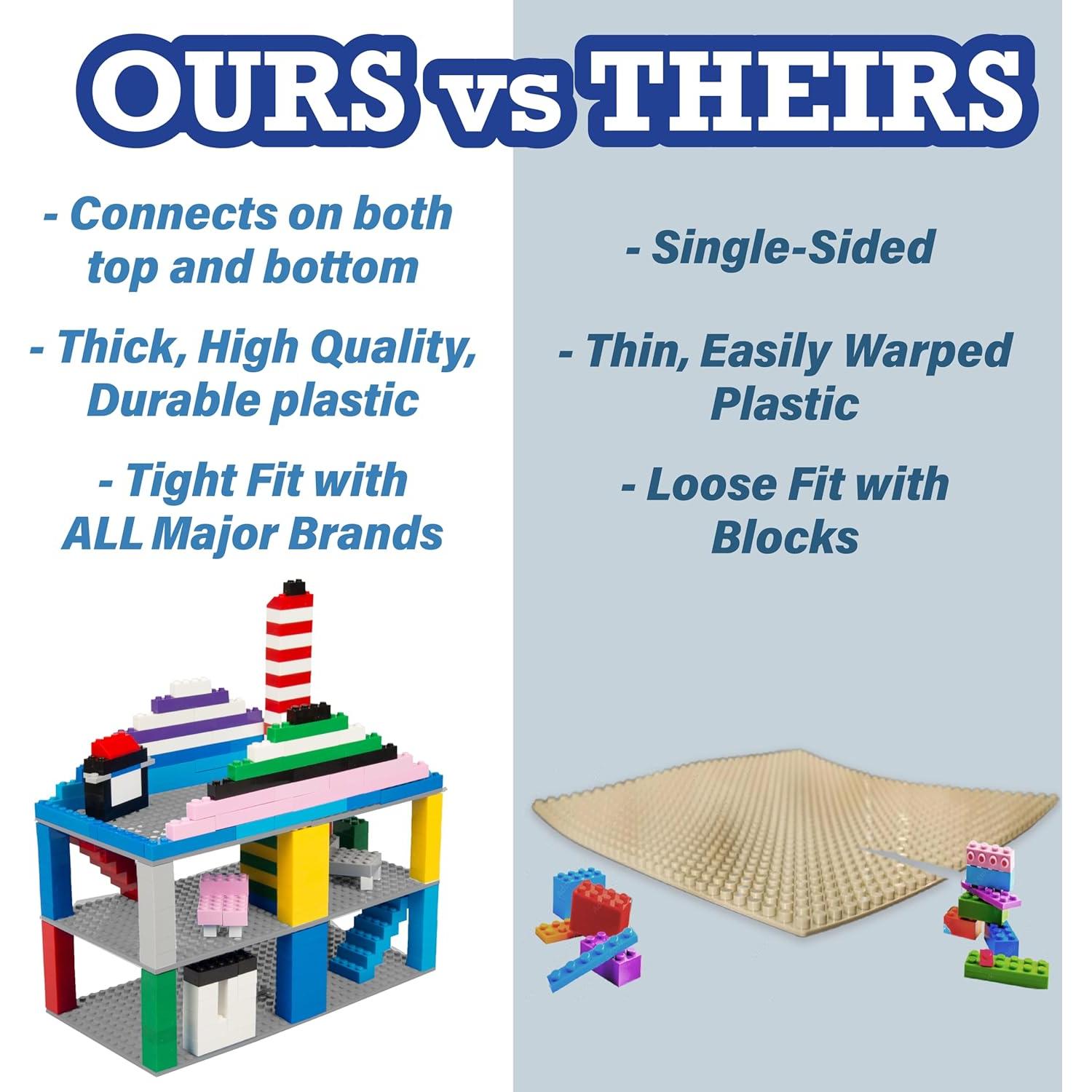 Placas Base Azules SCS Direct - 10pcs 12.39x12.39cm