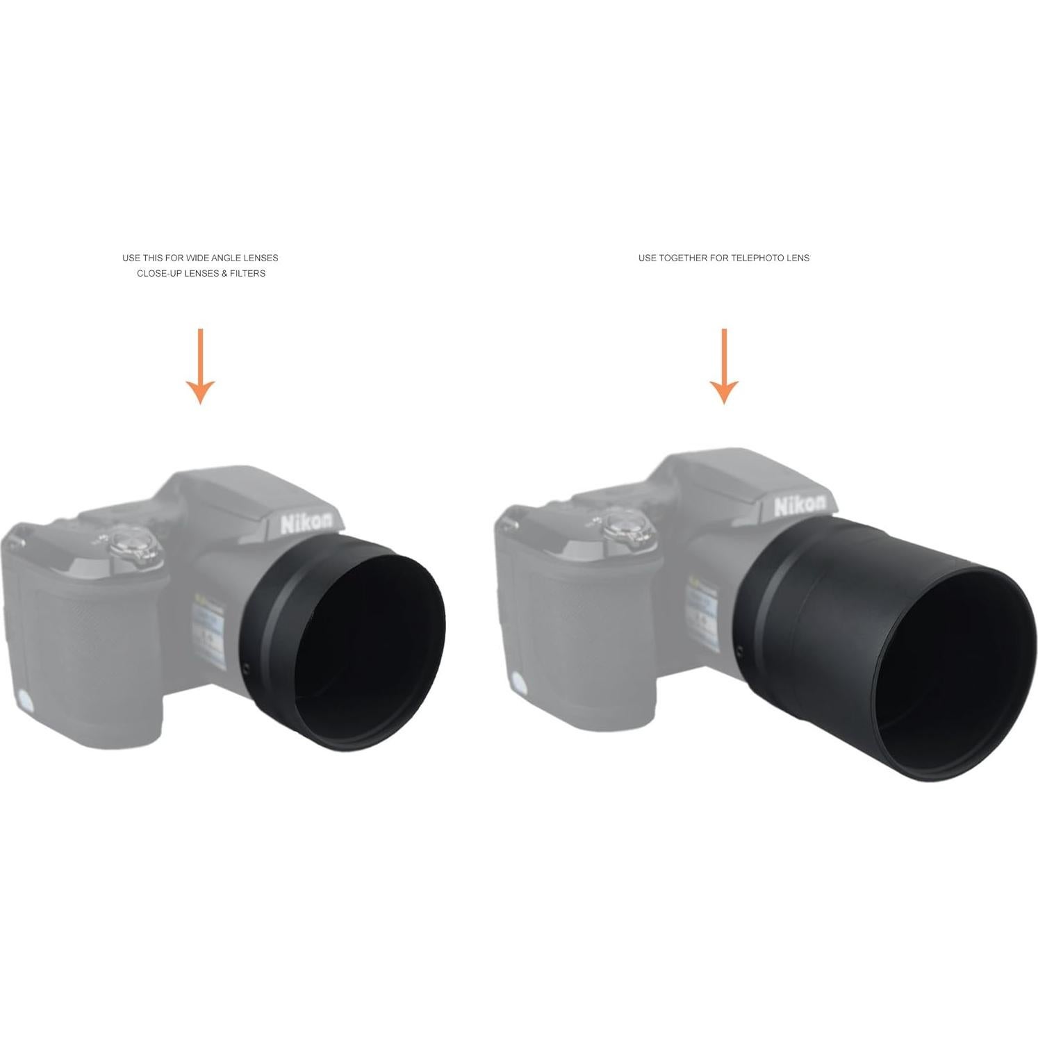 Lente Telefoto Digital 2.2X Alta Definición para Panasonic