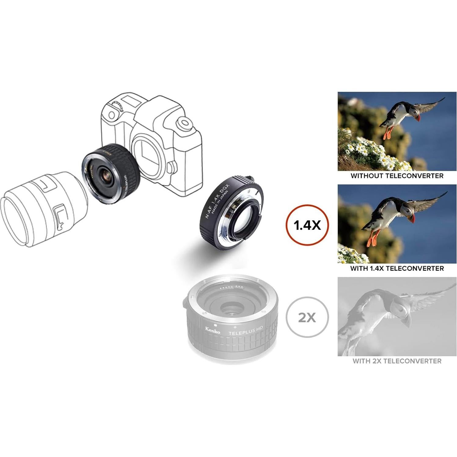 Teleconvertidor Kenko TELEPLUS HD DGX 1.4x para Nikon F